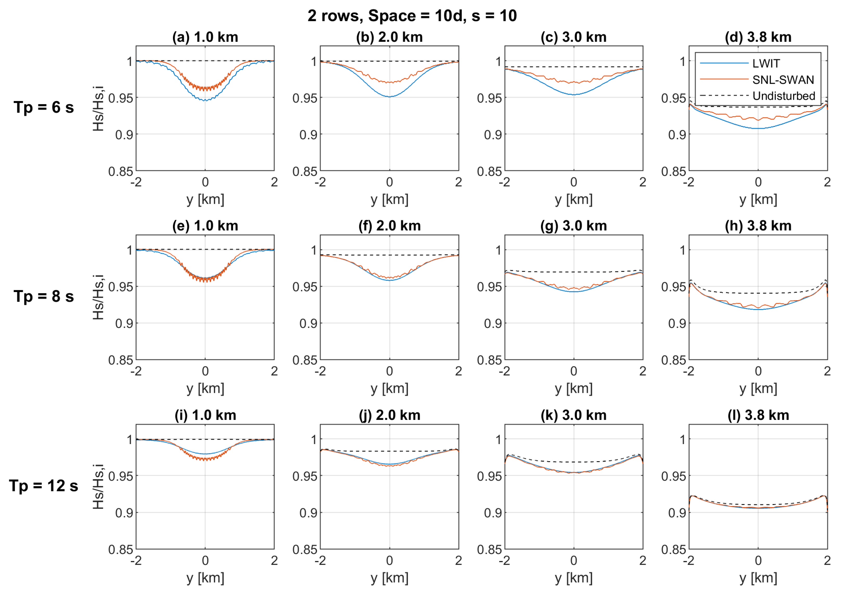 Energies 13 05728 g009 Energies 13 05728 g009