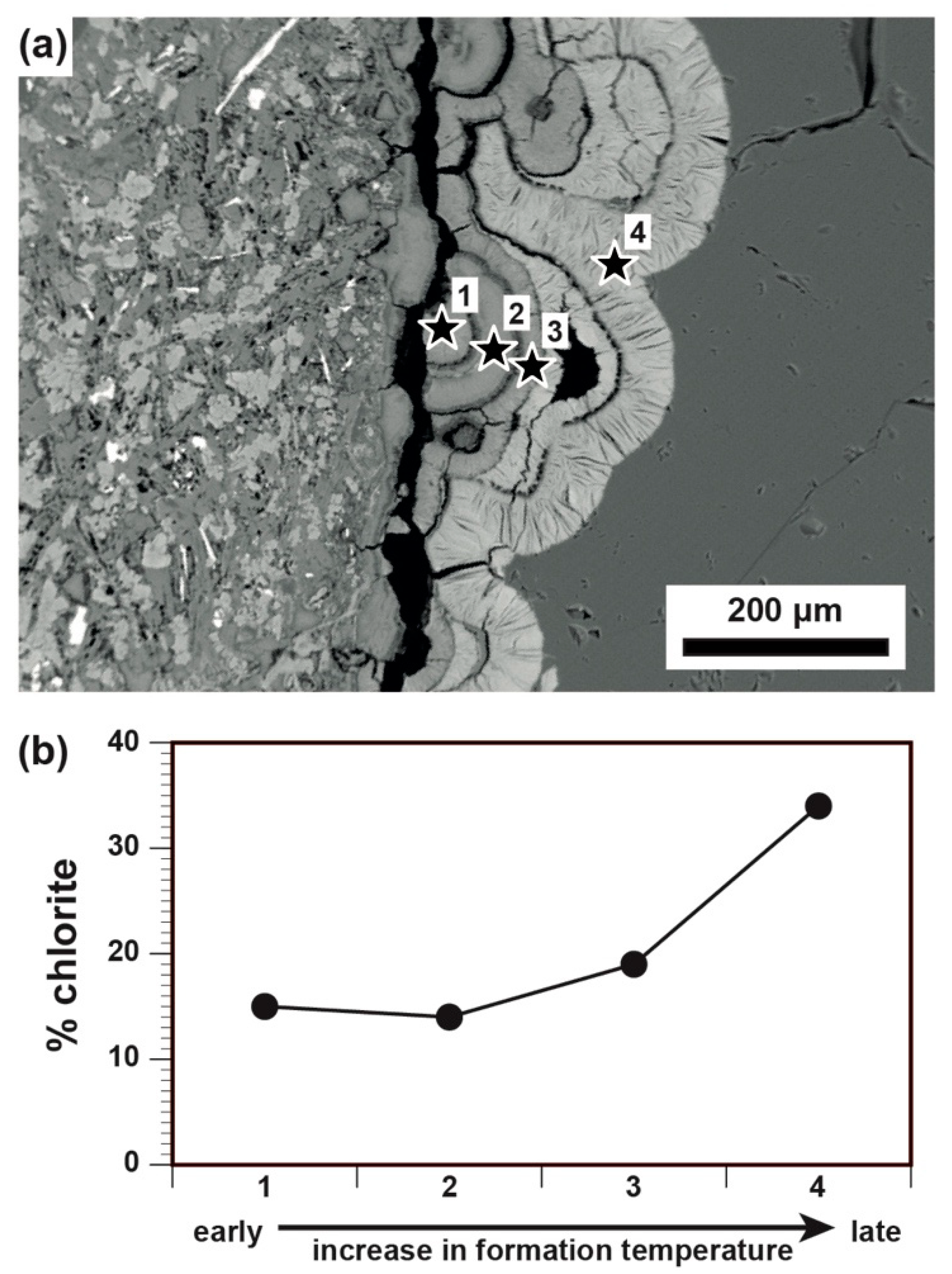 Energies 13 05730 g007 Energies 13 05730 g007