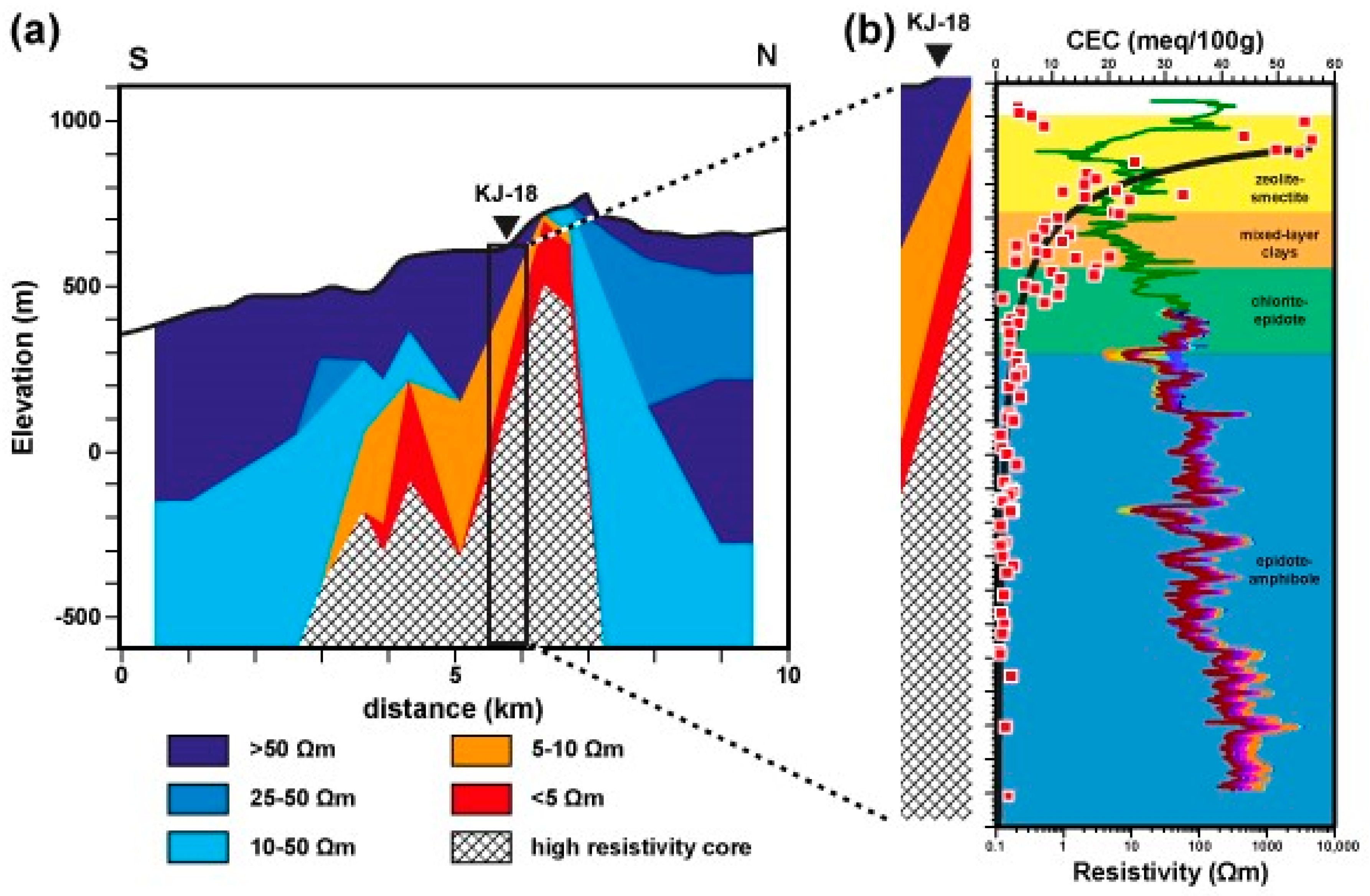 Energies 13 05730 g008 Energies 13 05730 g008