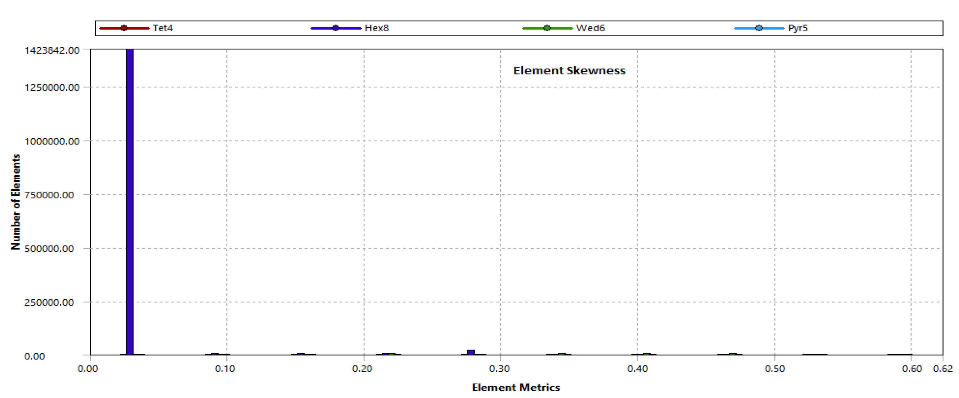 Energies 13 05734 g005 550