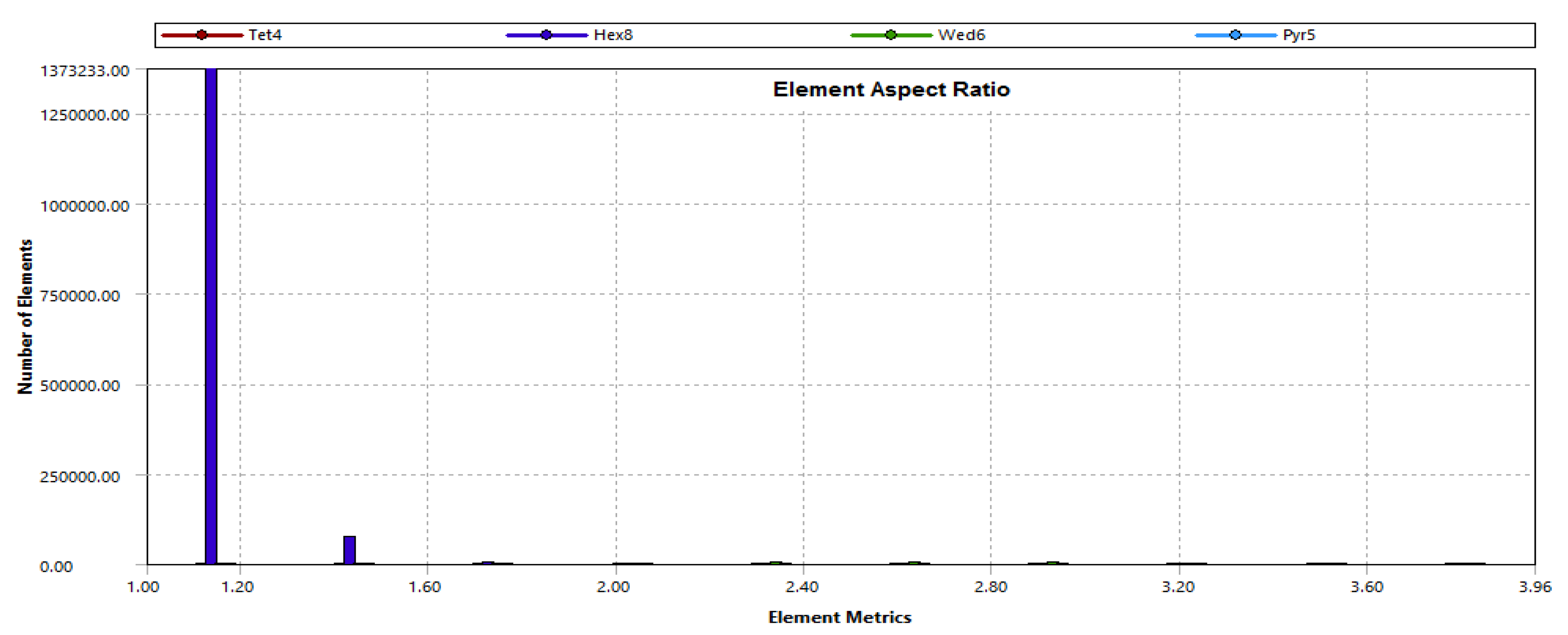 Energies 13 05734 g006 550
