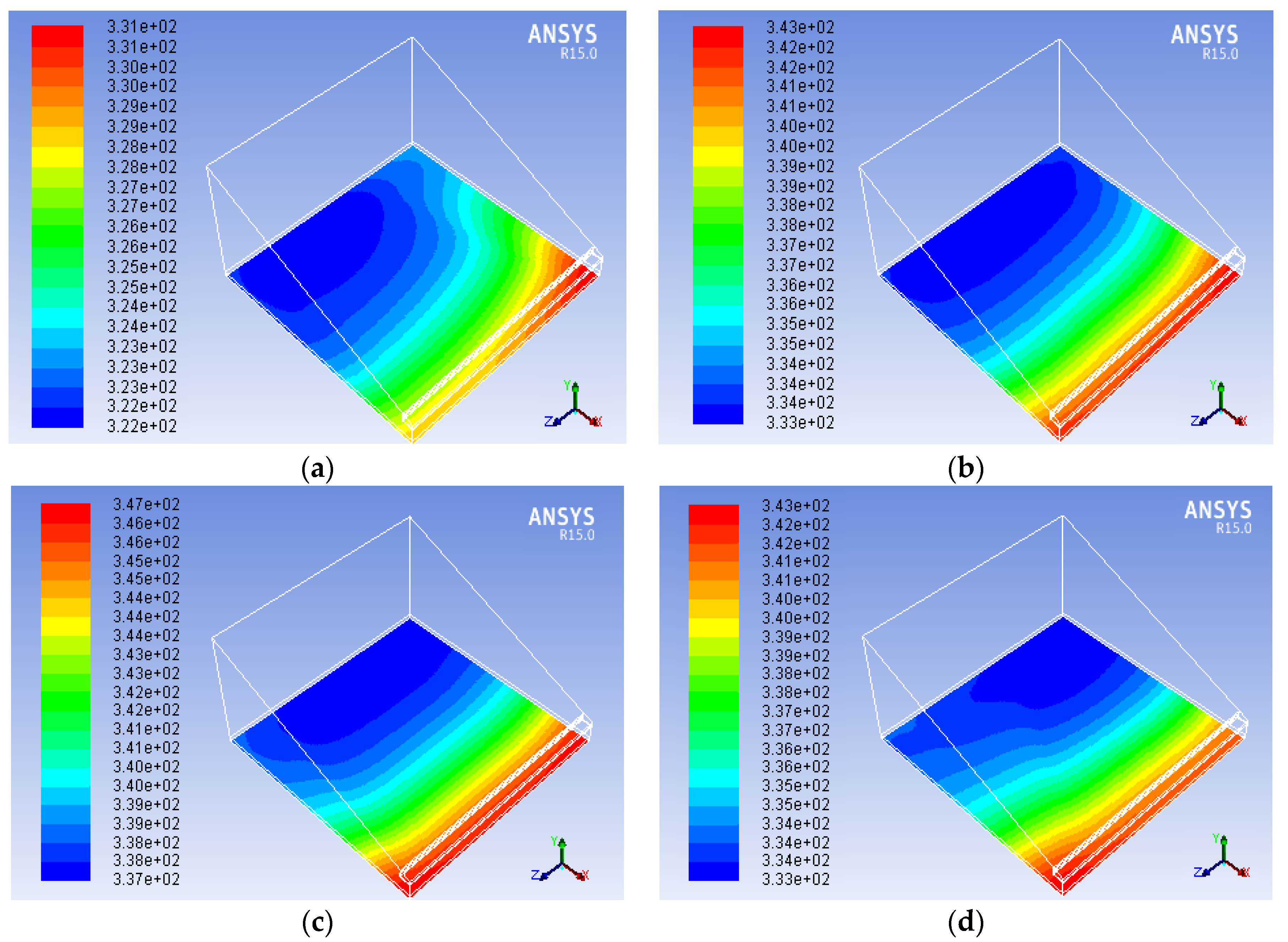 Energies 13 05734 g008 550