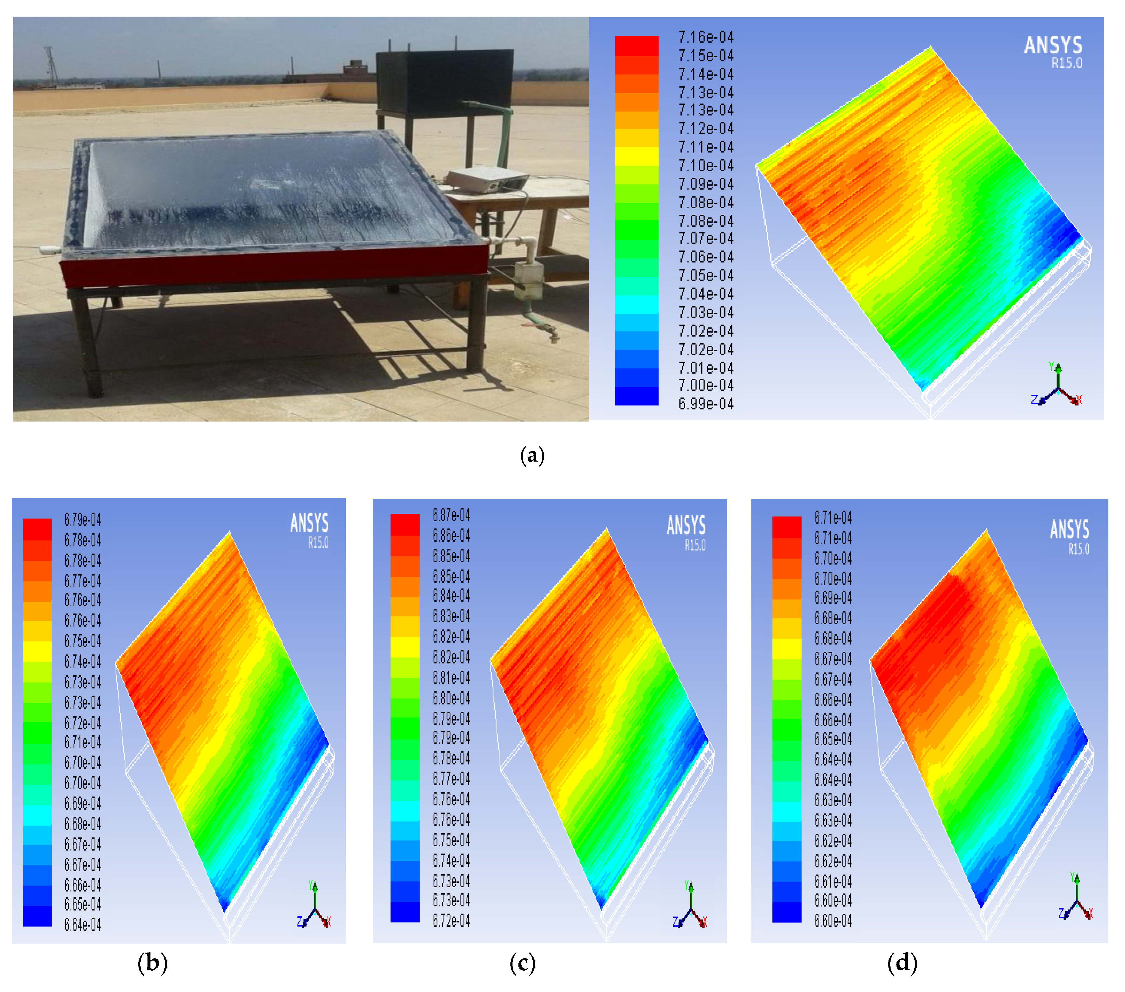 Energies 13 05734 g012 550