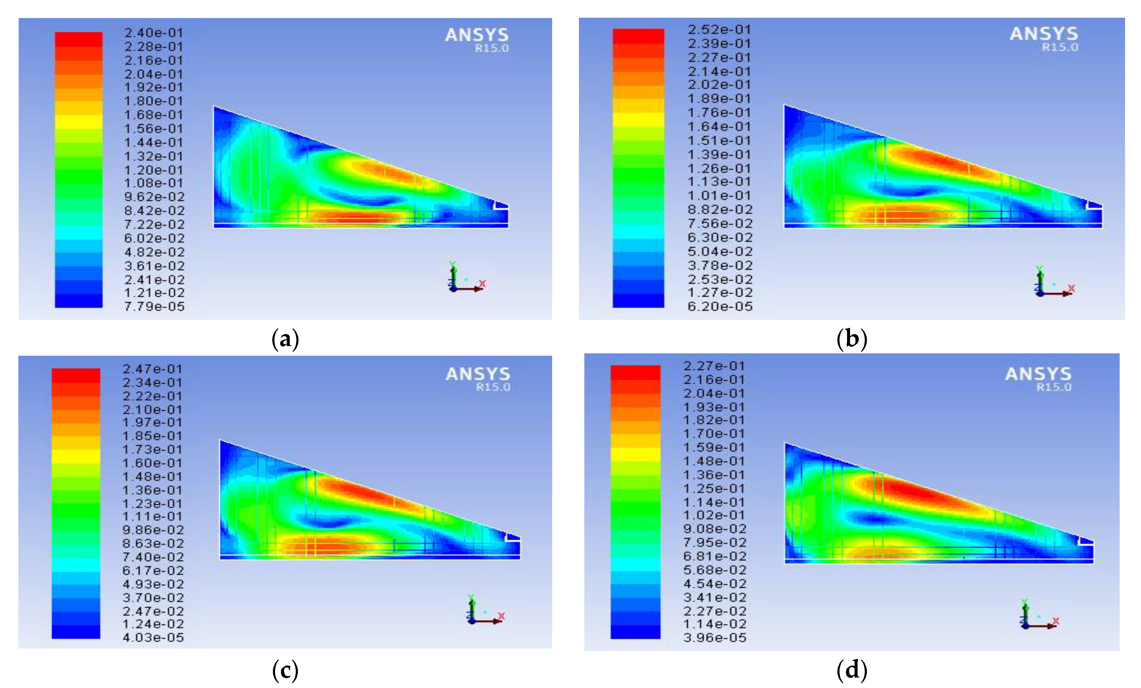 Energies 13 05734 g014 550