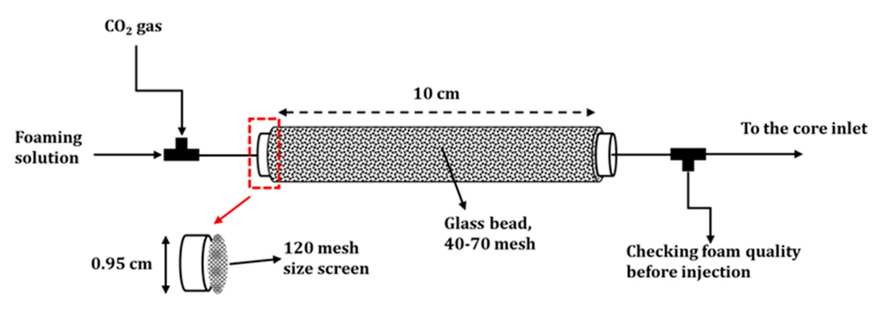 Energies 13 05735 g002 Energies 13 05735 g002