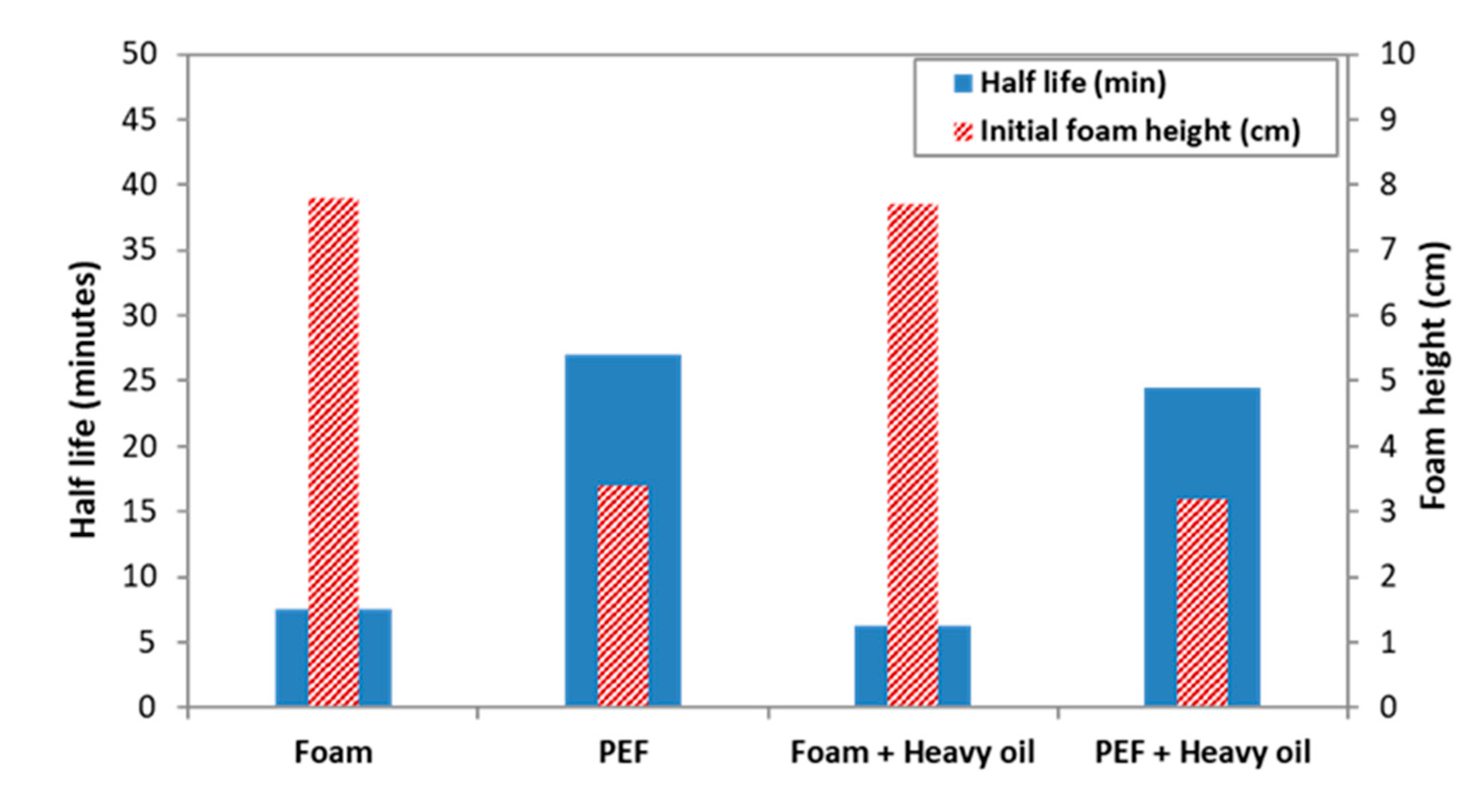 Energies 13 05735 g004 Energies 13 05735 g004