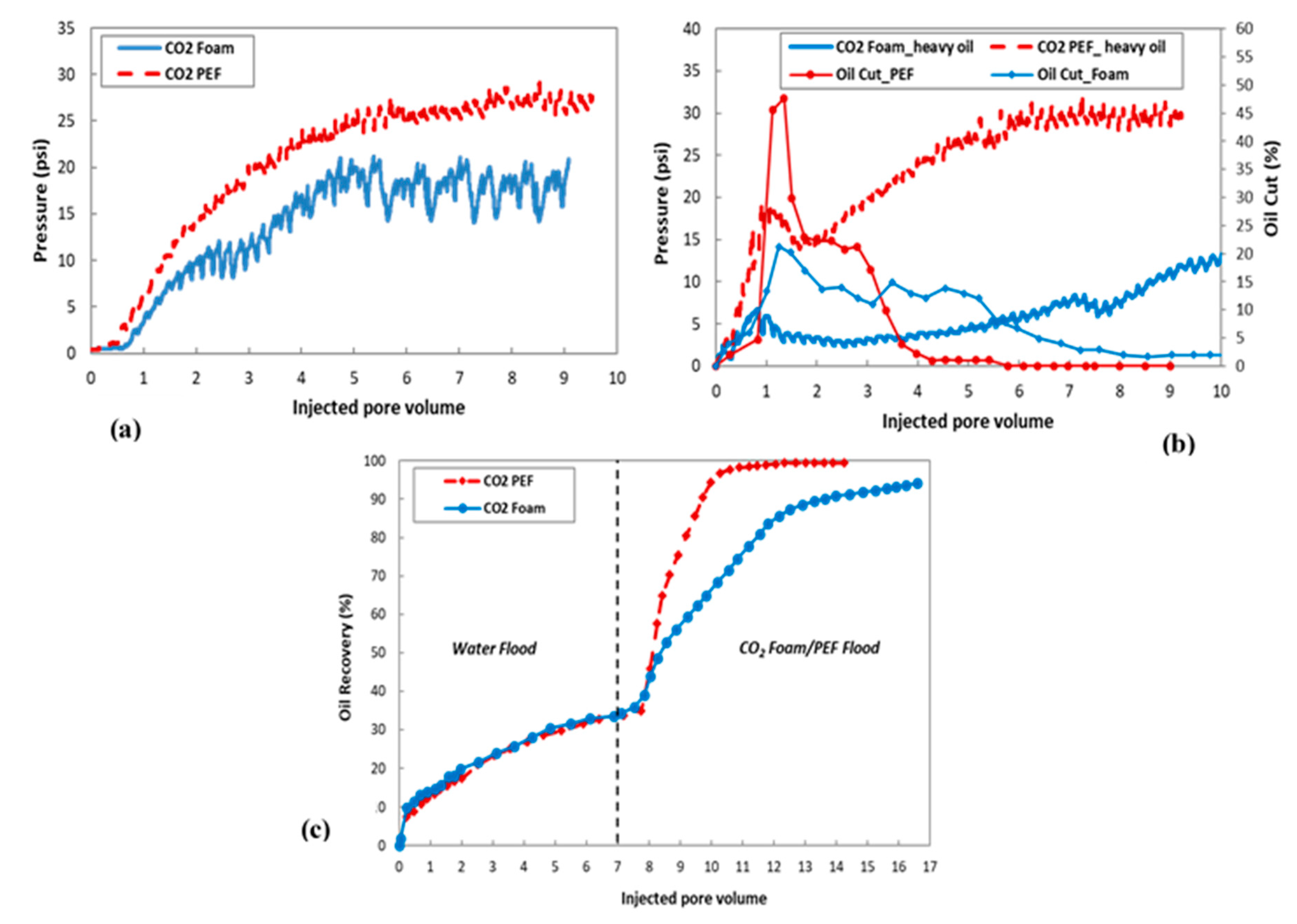 Energies 13 05735 g005 Energies 13 05735 g005