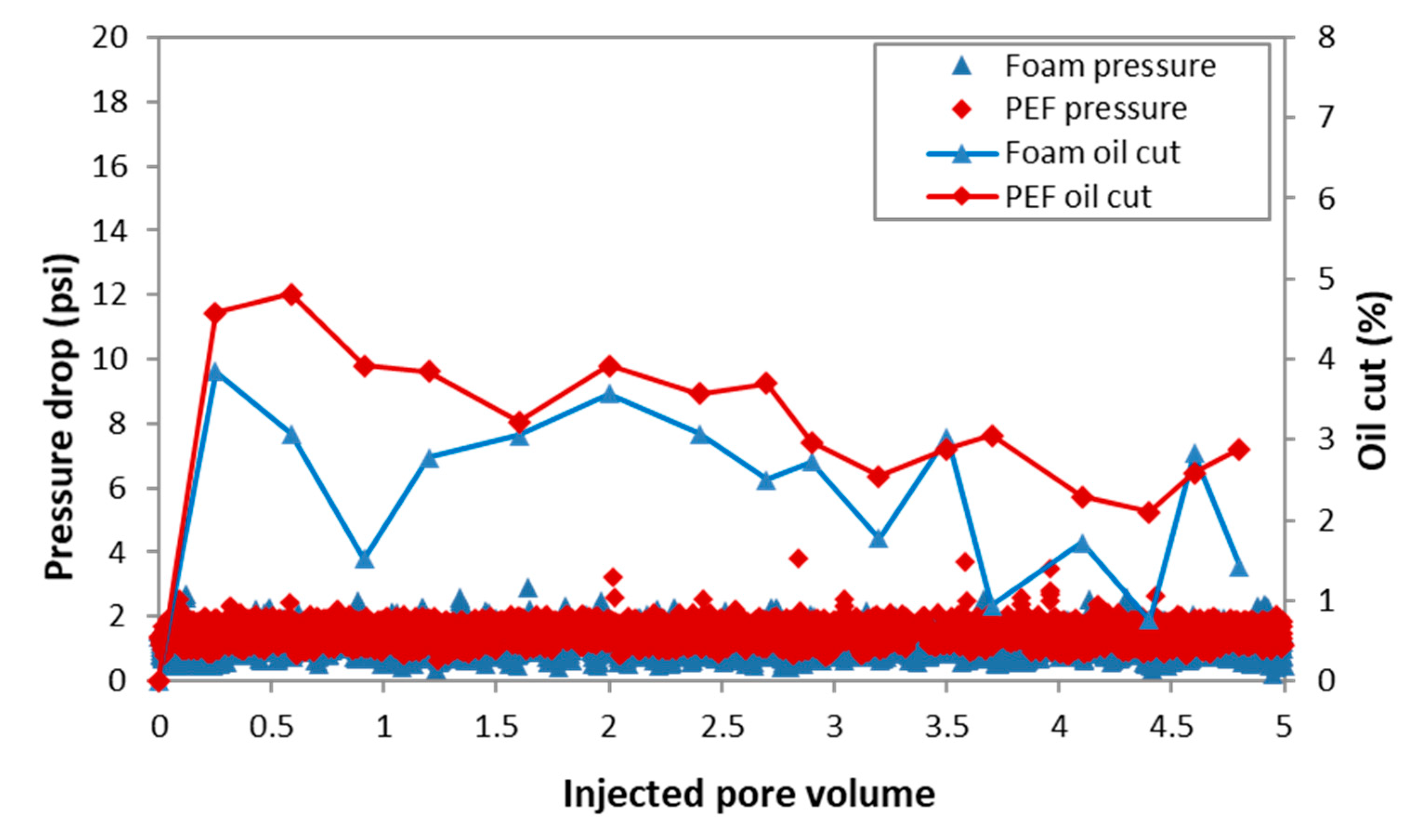 Energies 13 05735 g008 Energies 13 05735 g008