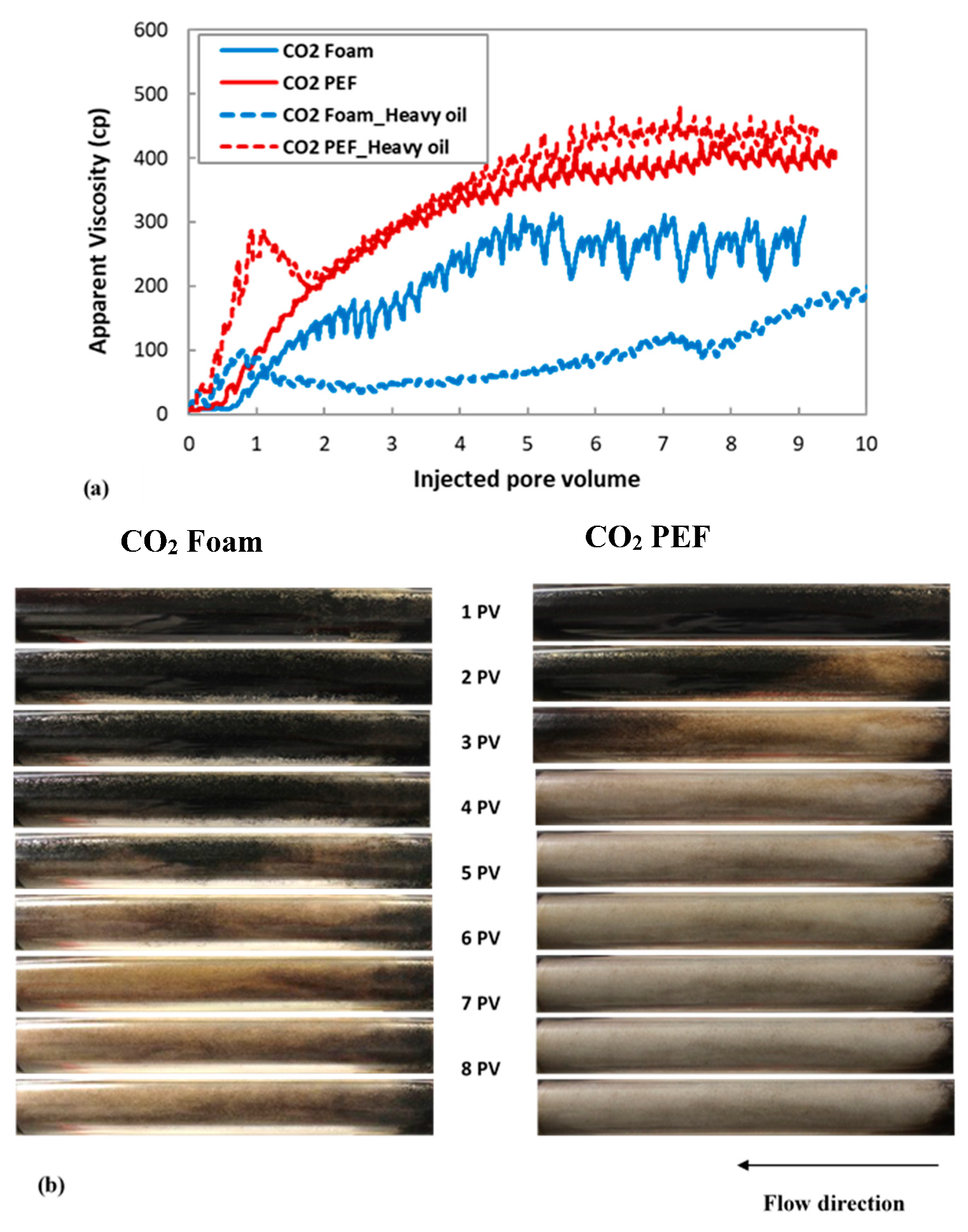 Energies 13 05735 g009 Energies 13 05735 g009