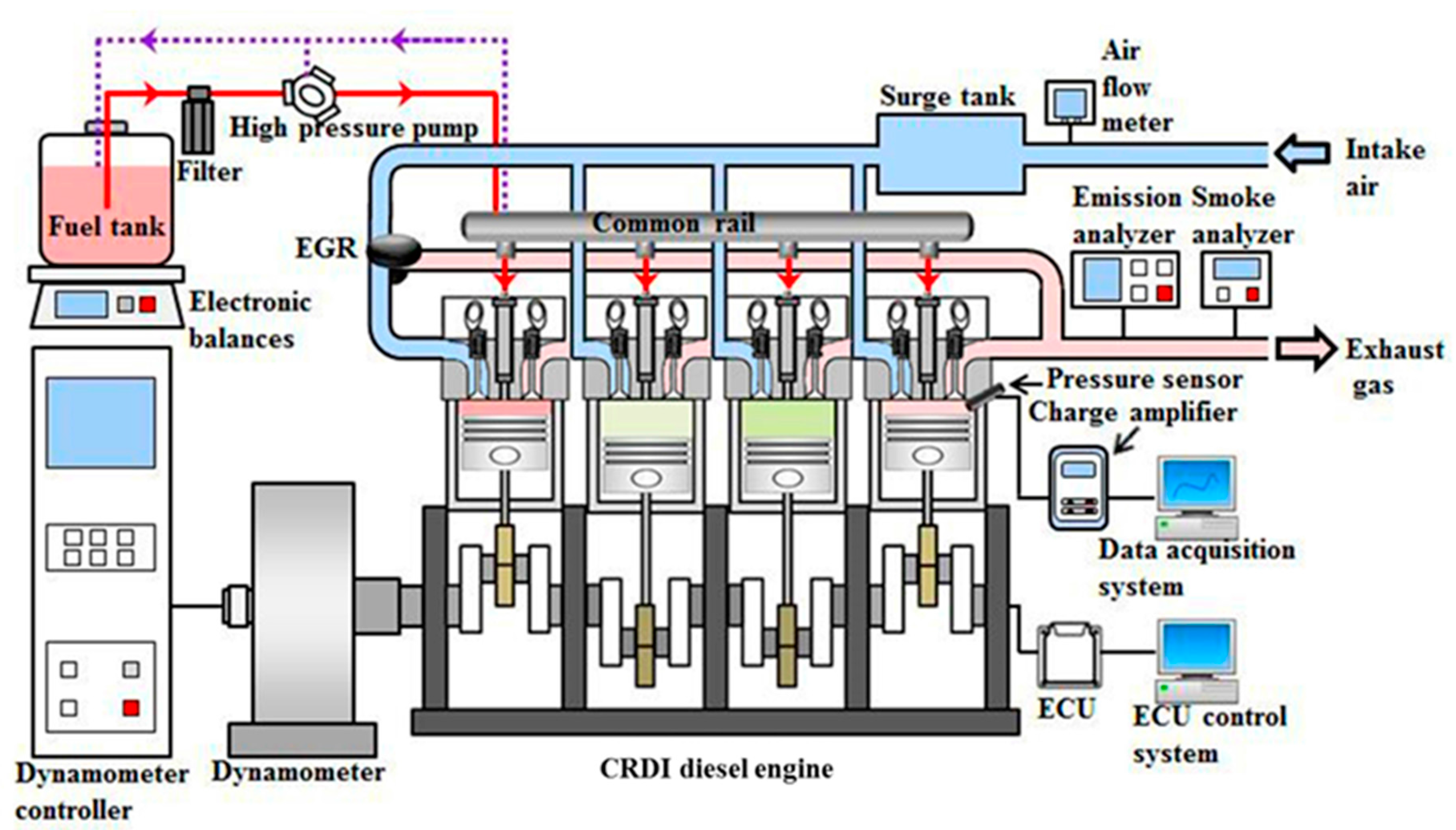 Energies 13 05736 g001 Energies 13 05736 g001