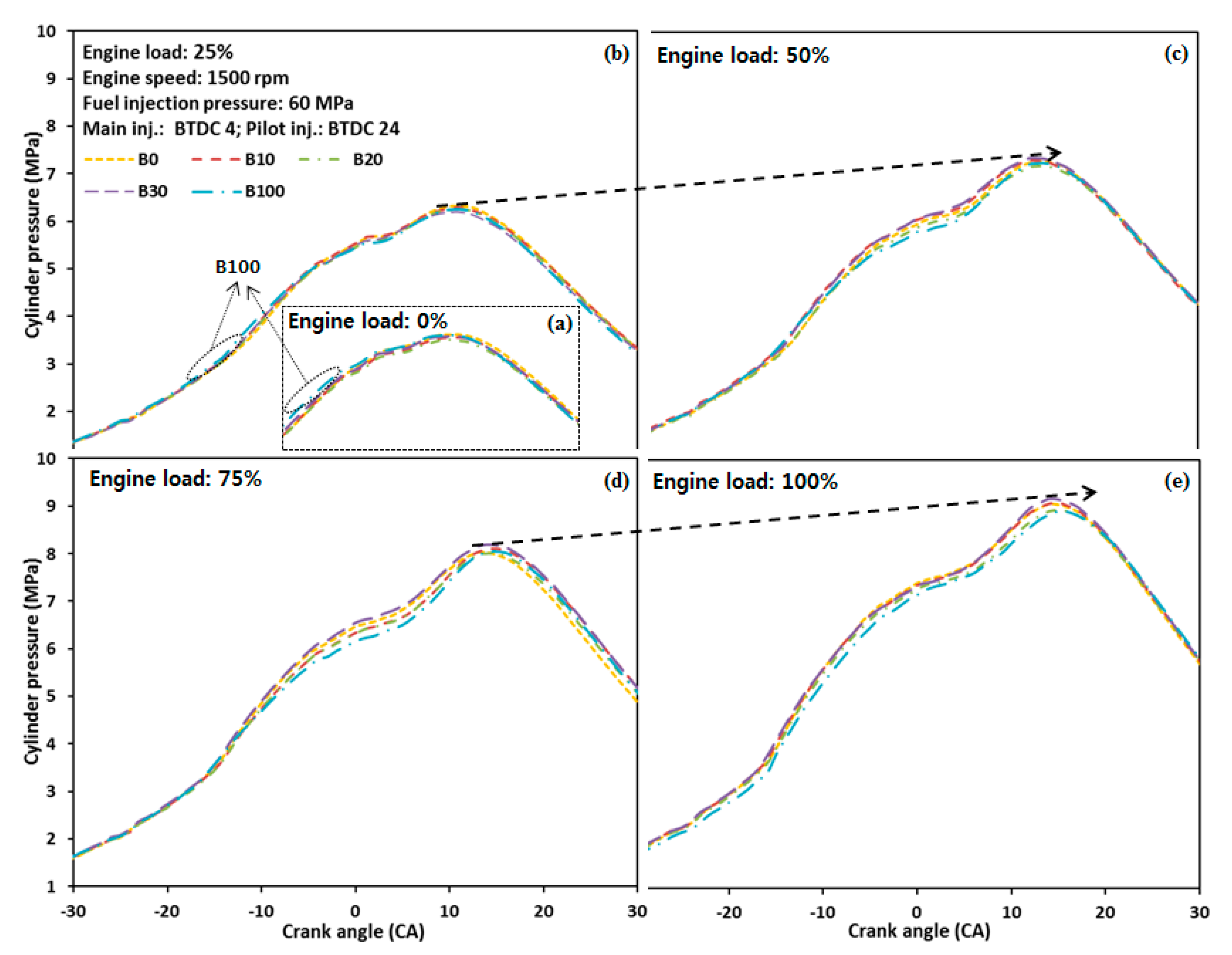 Energies 13 05736 g003 Energies 13 05736 g003