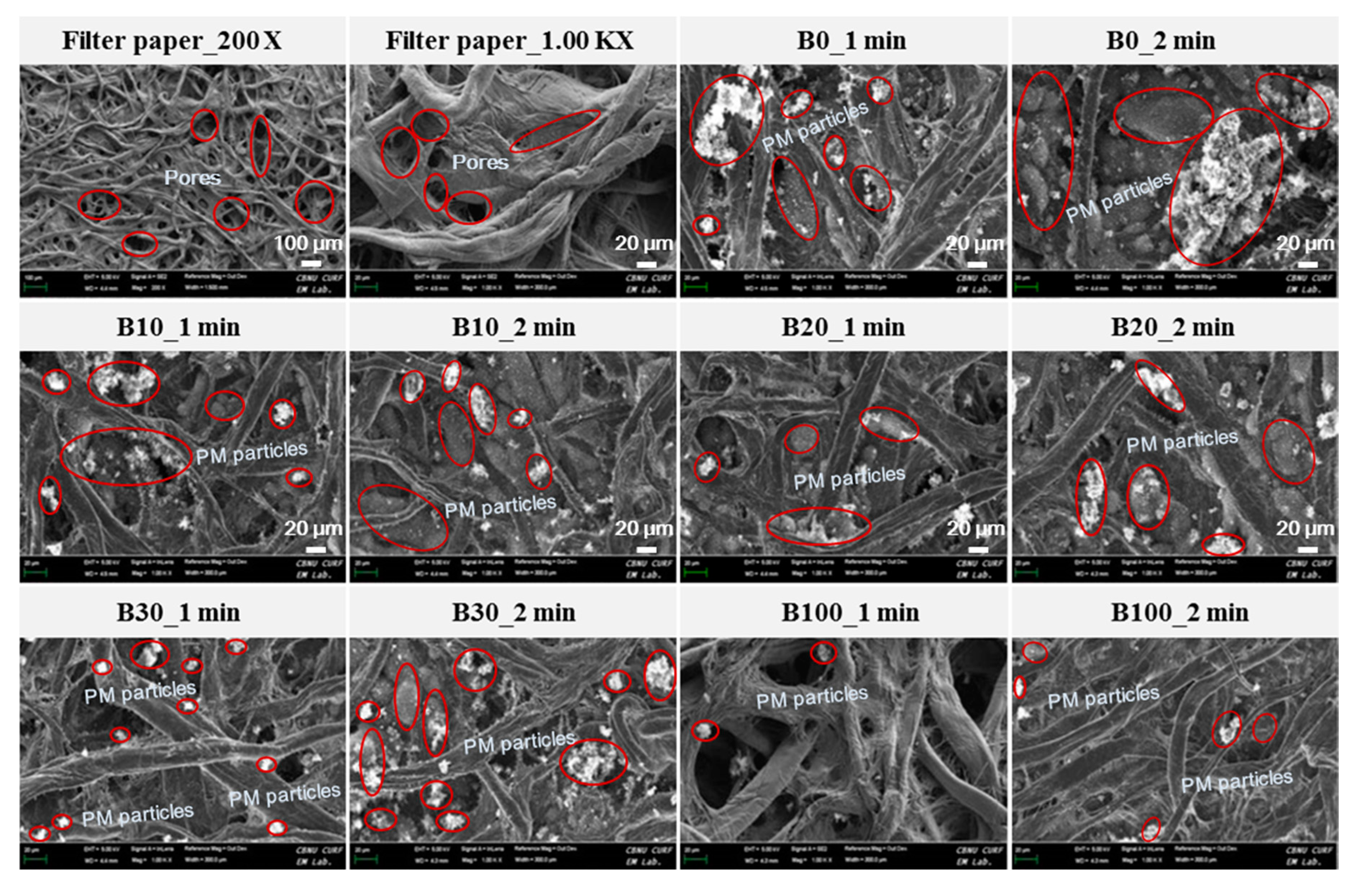 Energies 13 05736 g011 Energies 13 05736 g011