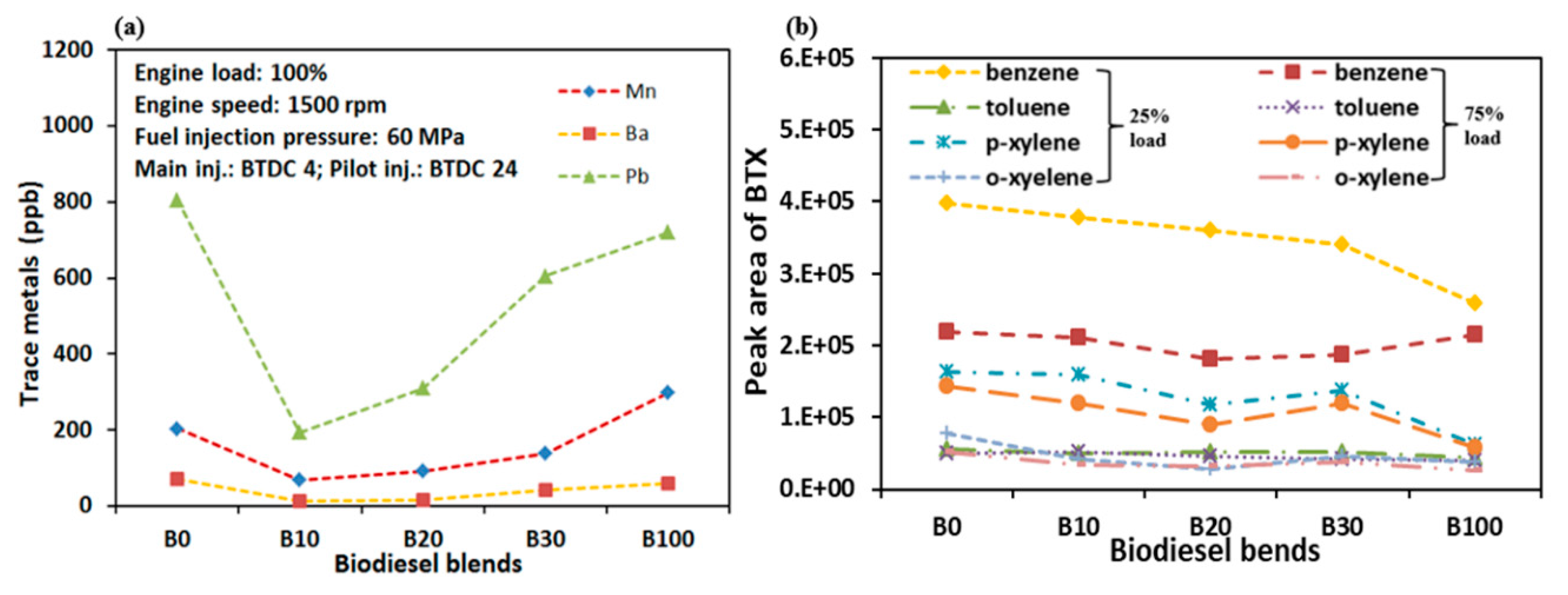 Energies 13 05736 g012 Energies 13 05736 g012