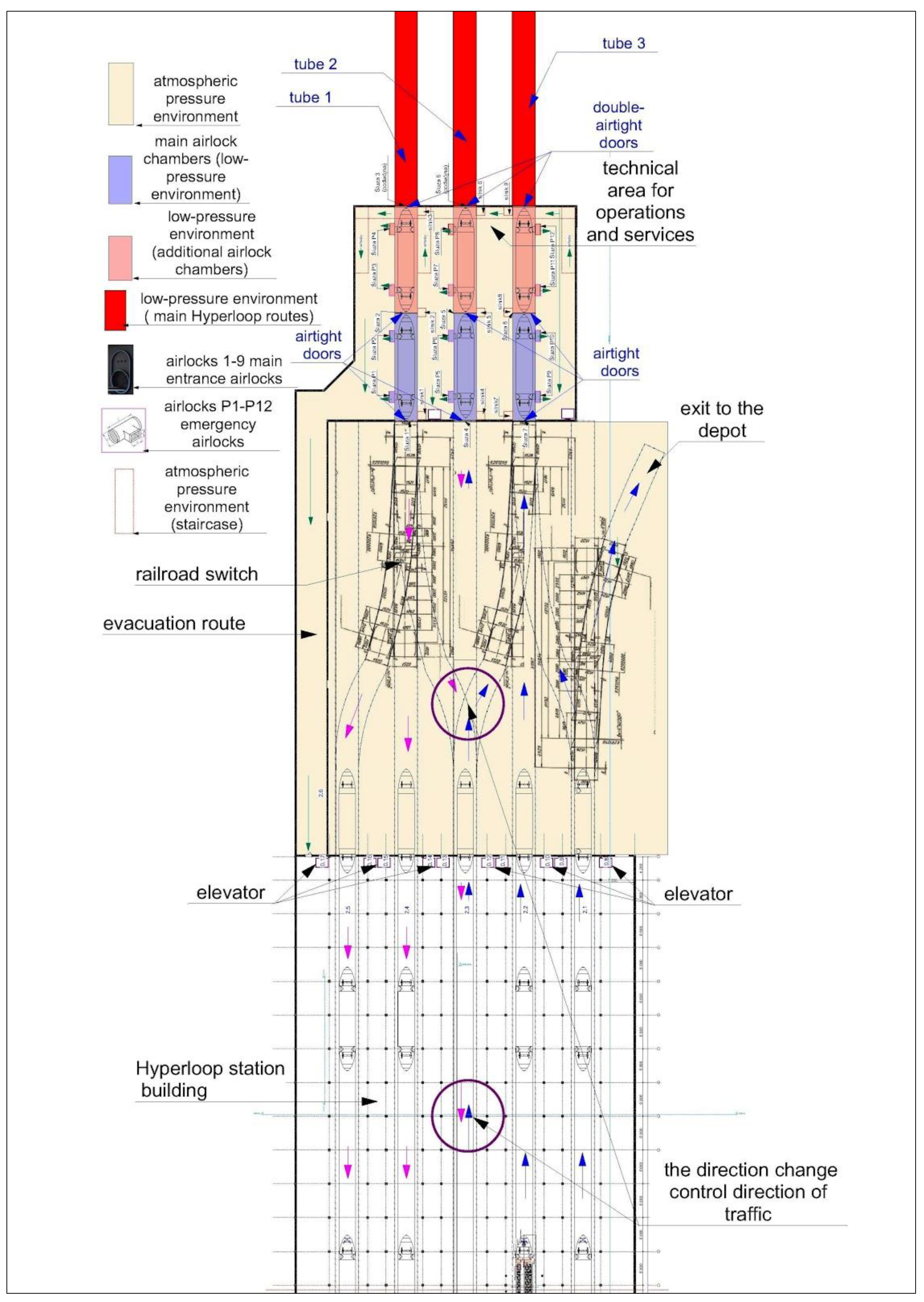 Energies 13 05737 g008 Energies 13 05737 g008
