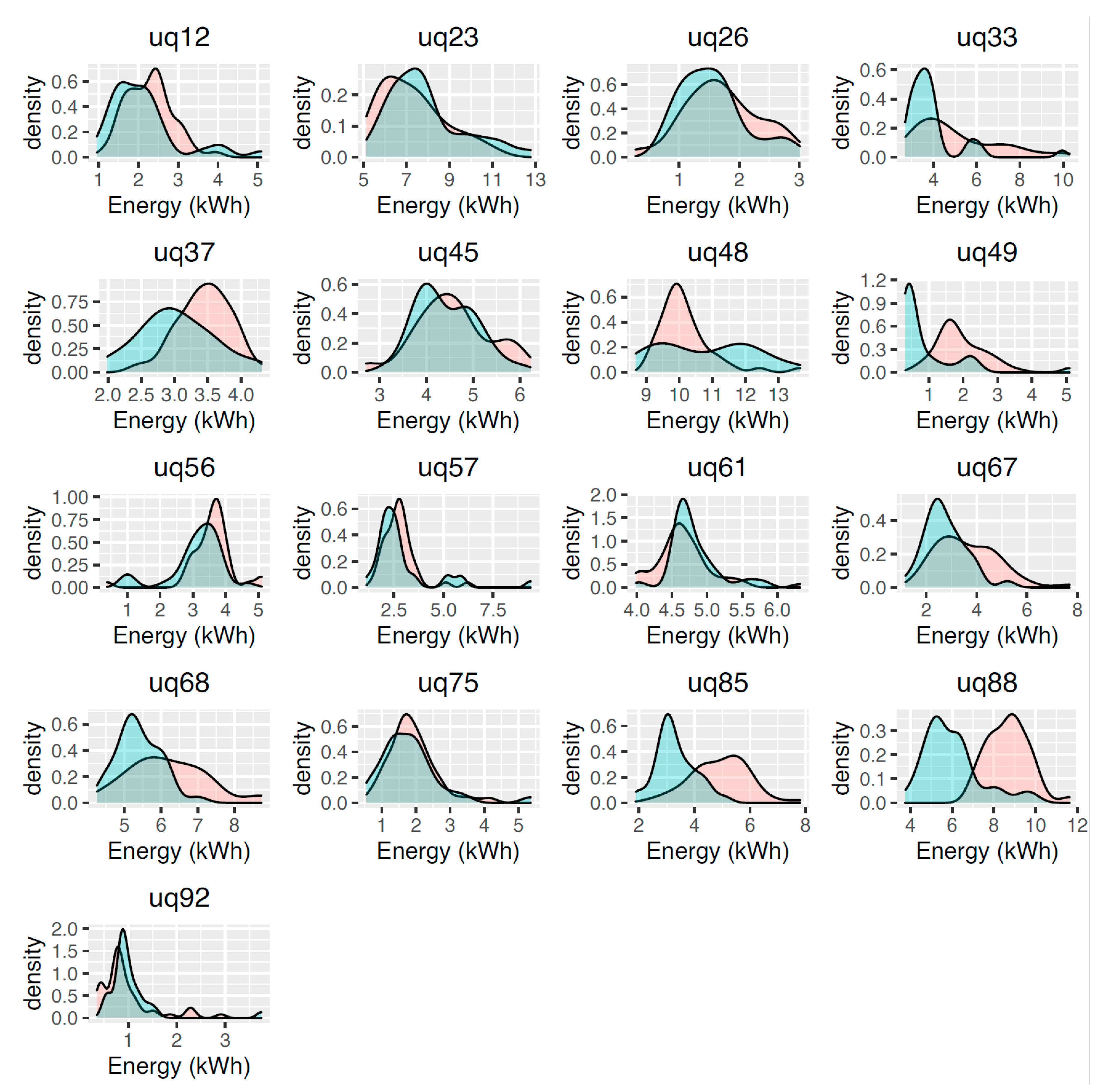 Energies 13 05738 g003