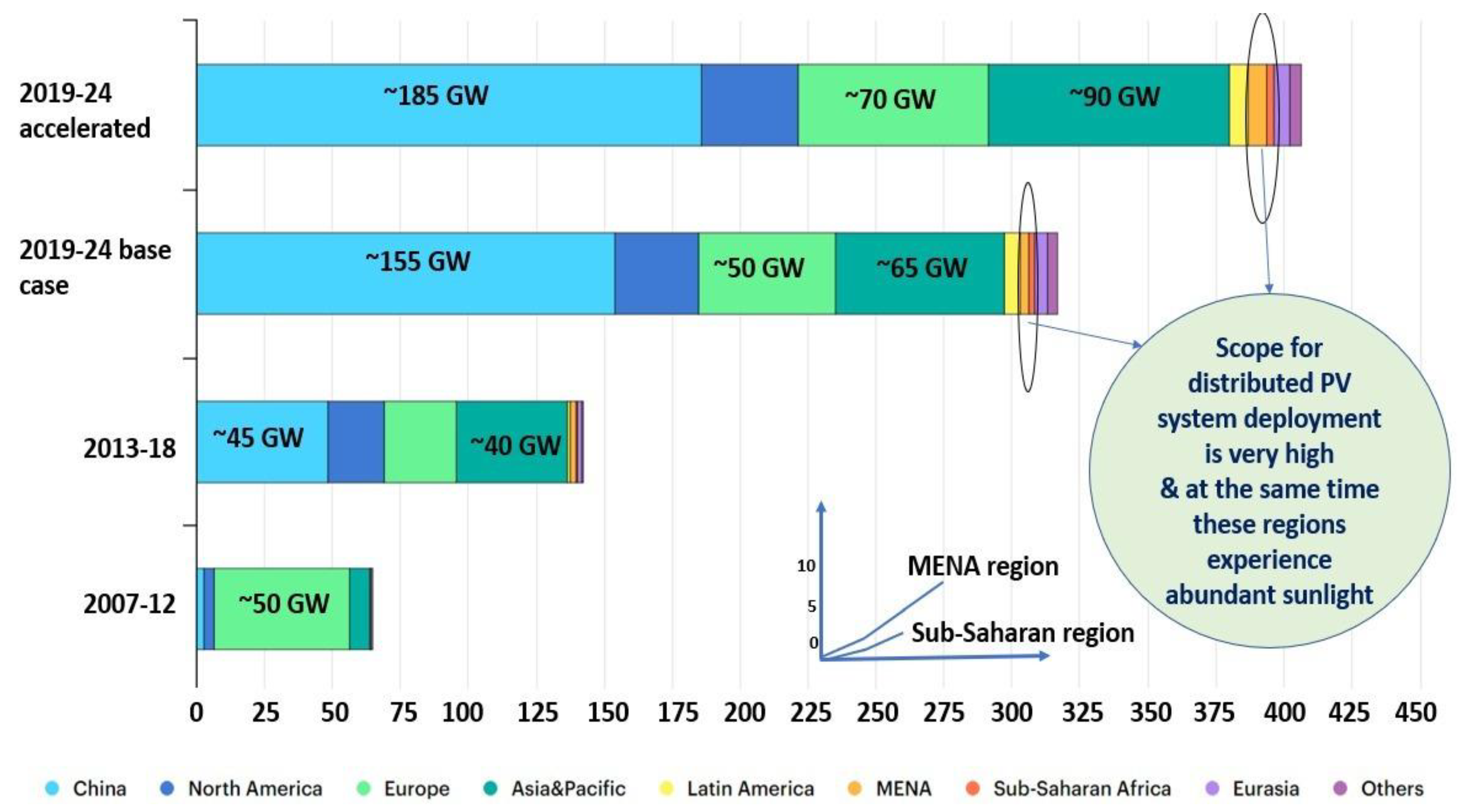 Energies 13 05739 g005 Energies 13 05739 g005