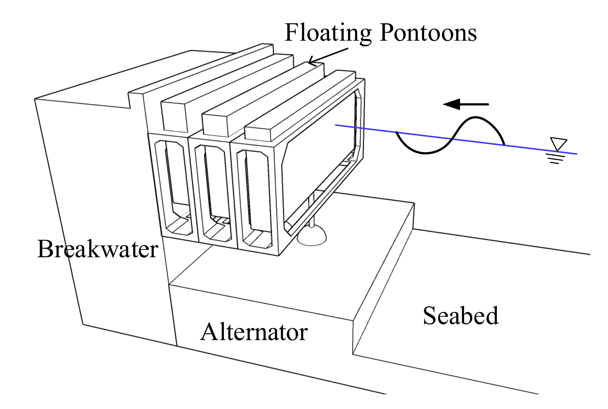 Energies 13 05740 g001