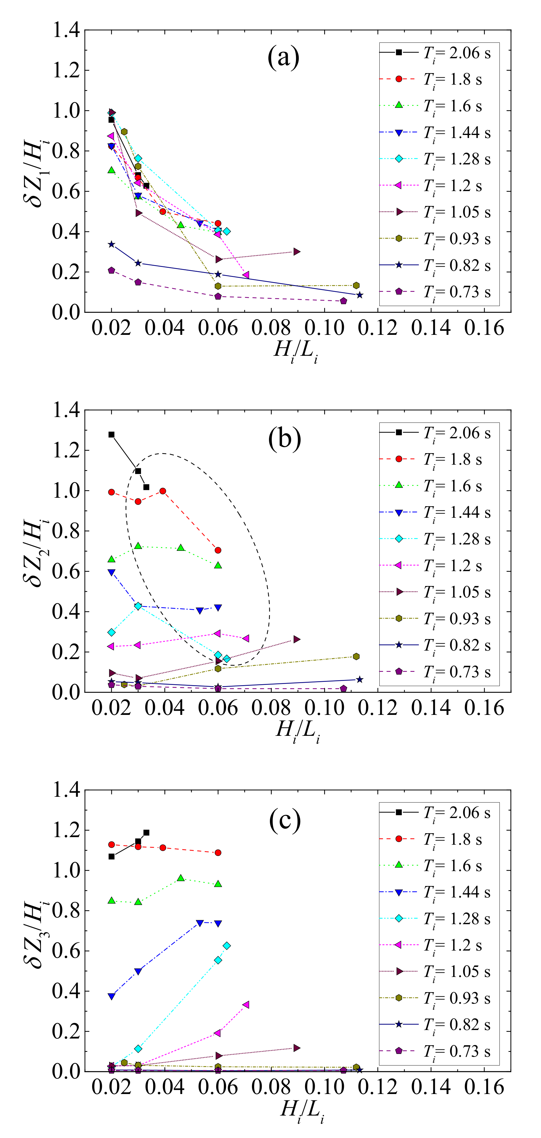 Energies 13 05740 g012