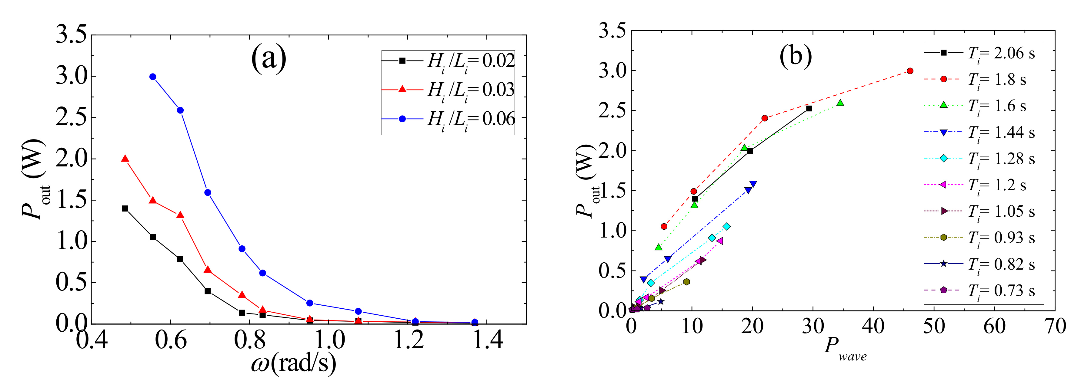Energies 13 05740 g013