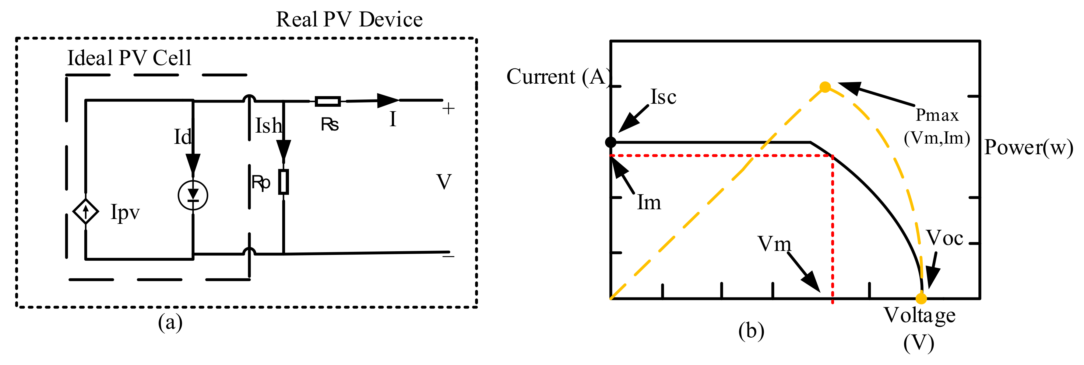 Energies 13 05742 g001