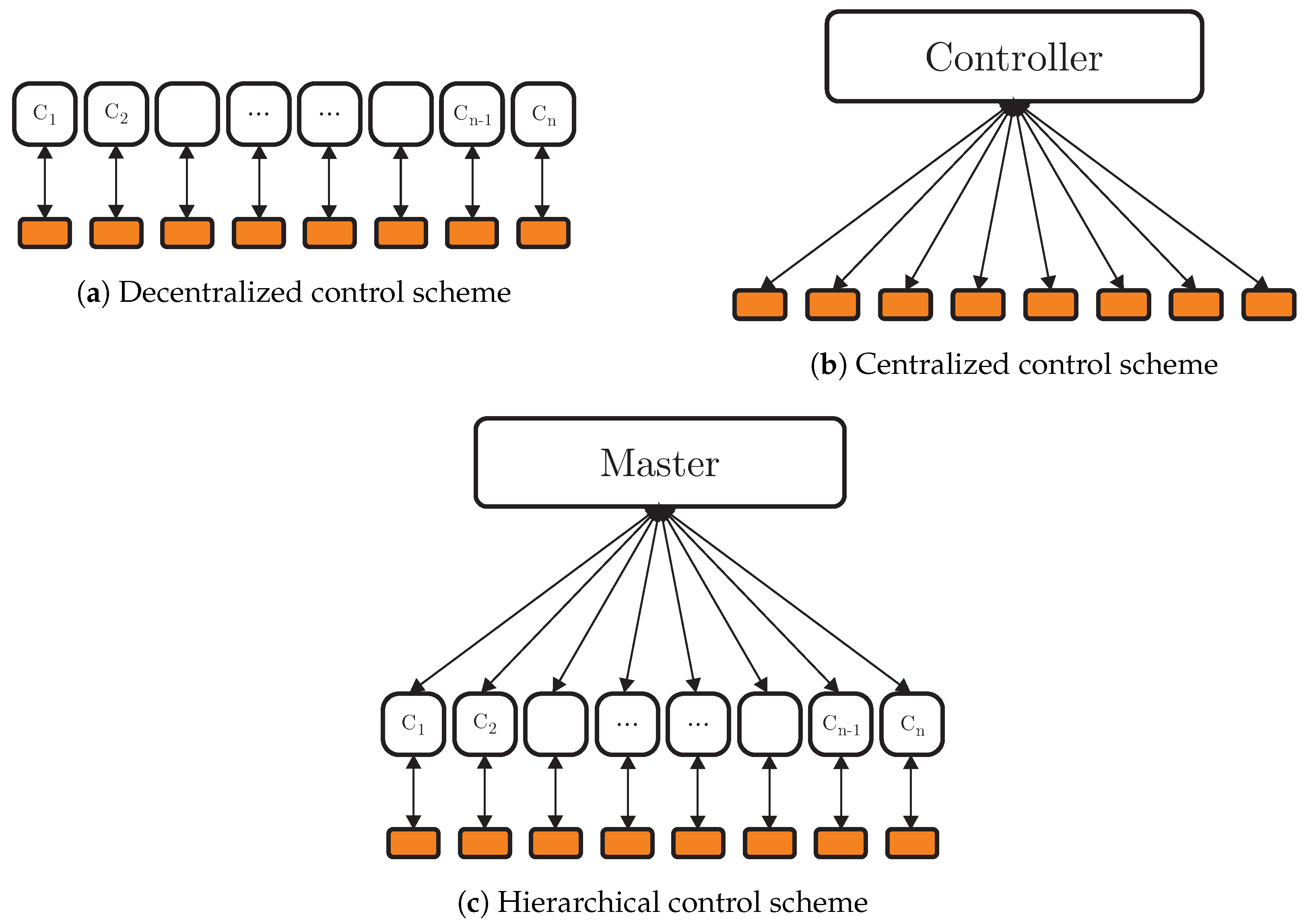 Energies 13 05744 g001