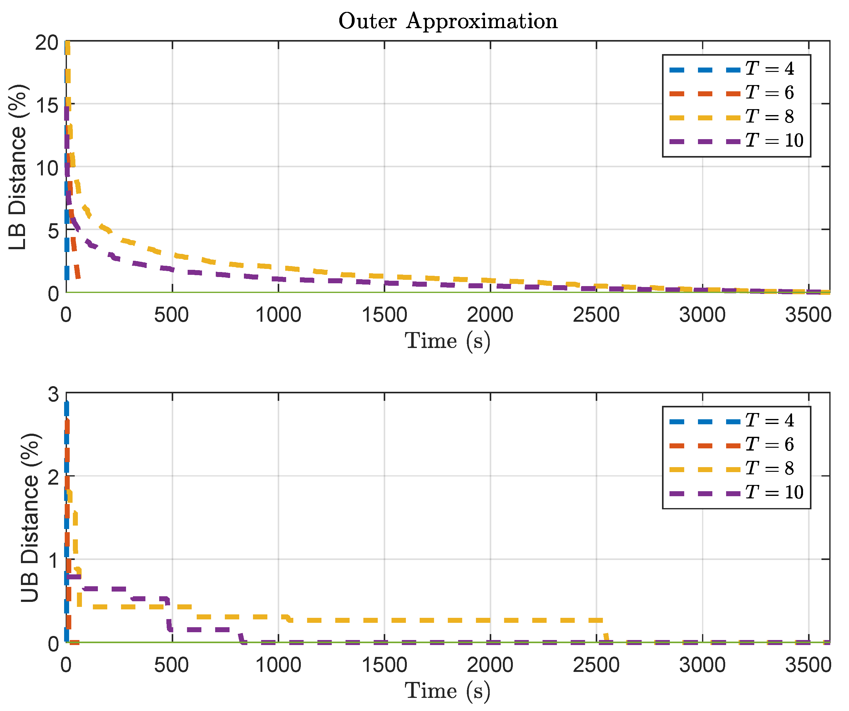 Energies 13 05744 g005