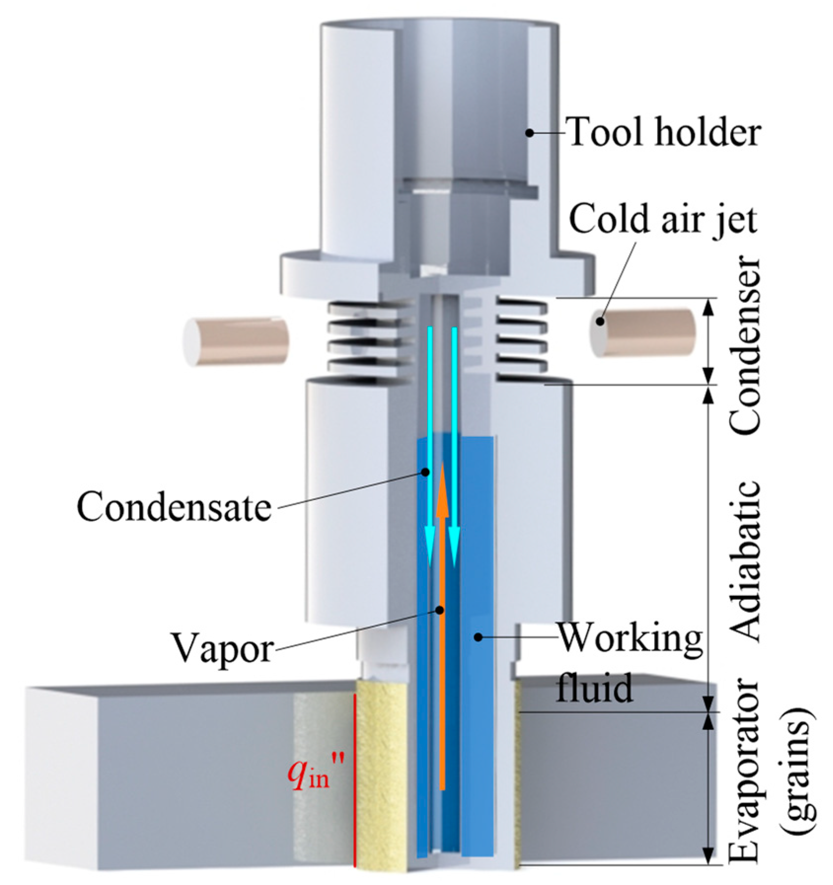 Energies 13 05745 g001 Energies 13 05745 g001