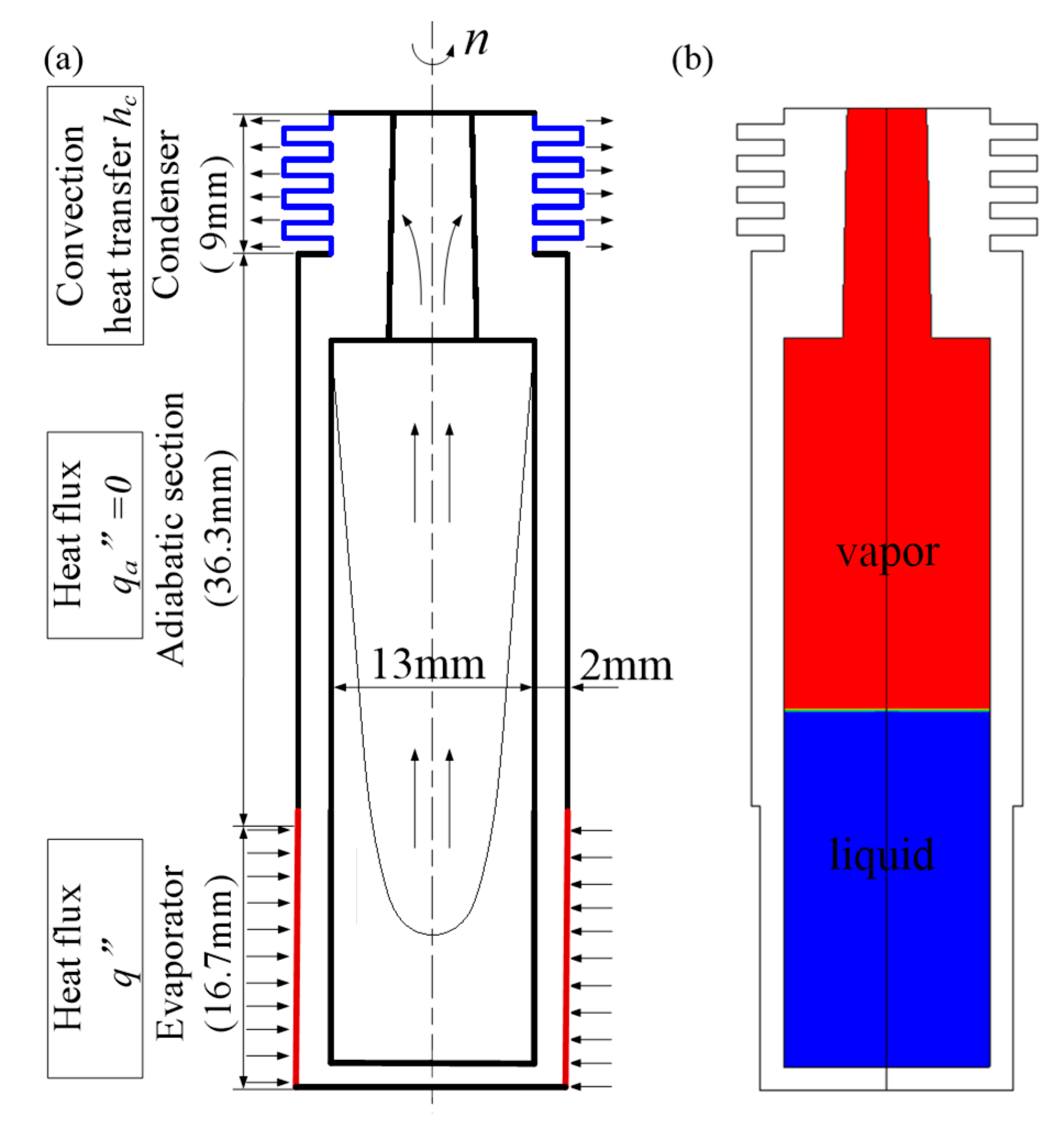 Energies 13 05745 g002 Energies 13 05745 g002