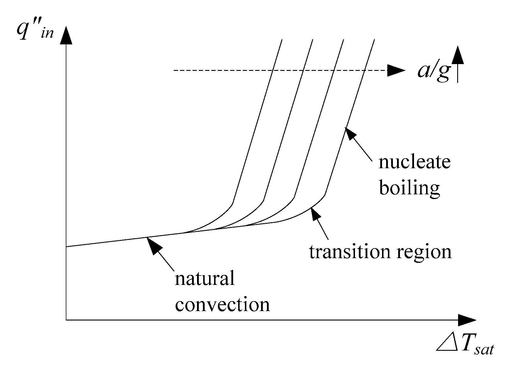 Energies 13 05745 g009 Energies 13 05745 g009
