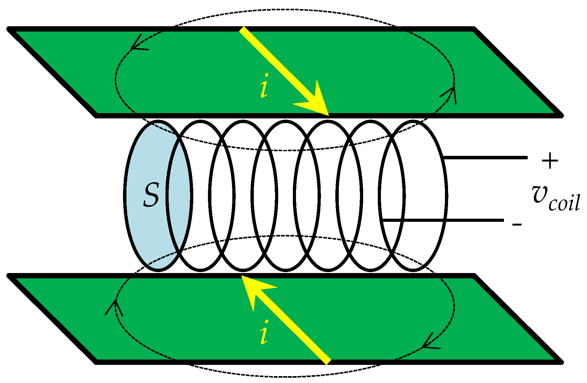Energies Free FullText PCBEmbedded Spiral Pattern PickUp Coil