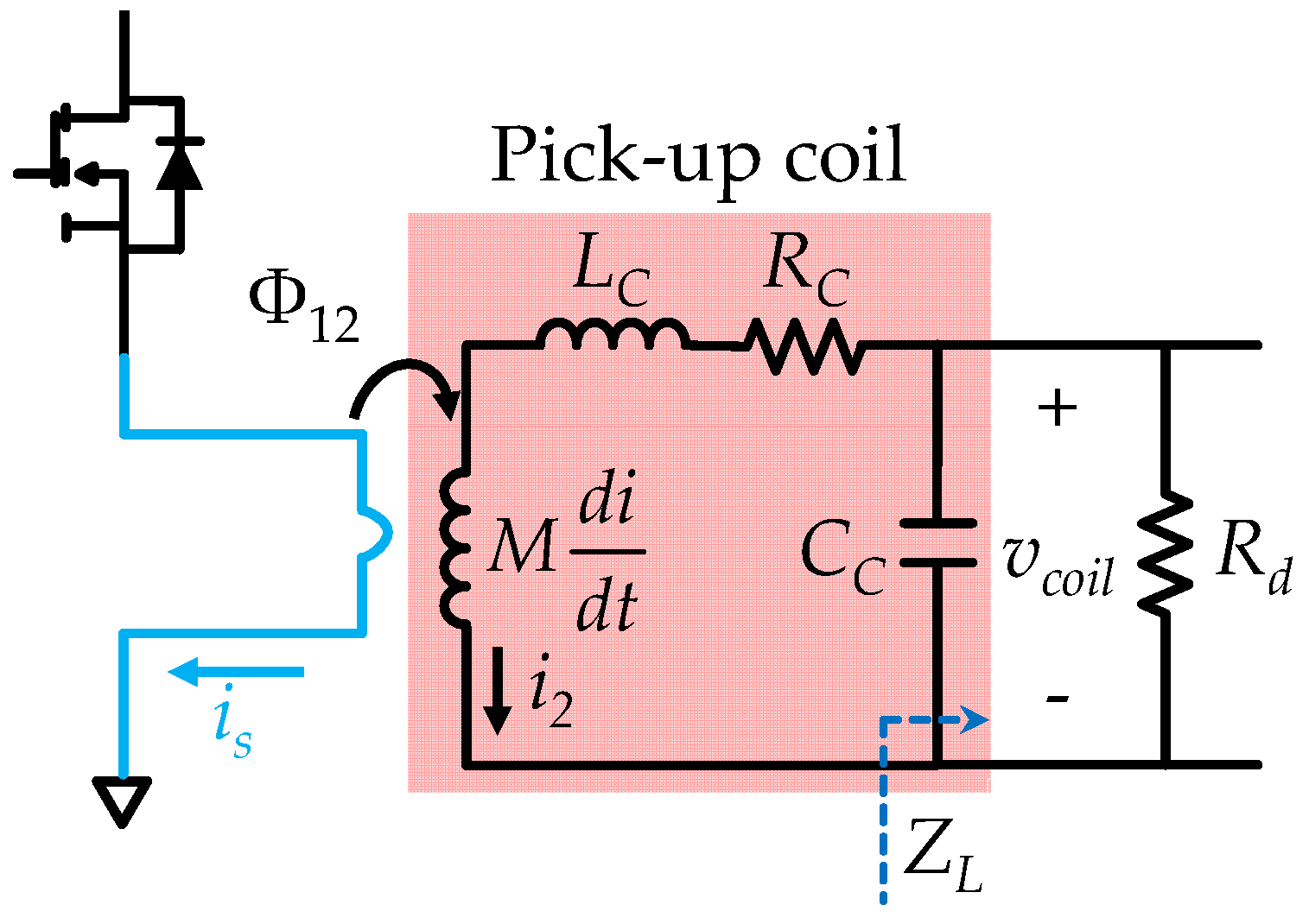 Energies Free FullText PCBEmbedded Spiral Pattern PickUp Coil
