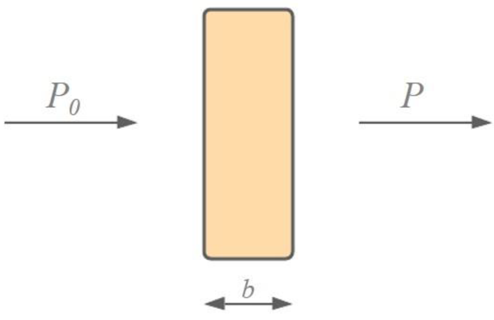 Energies 13 05748 g006