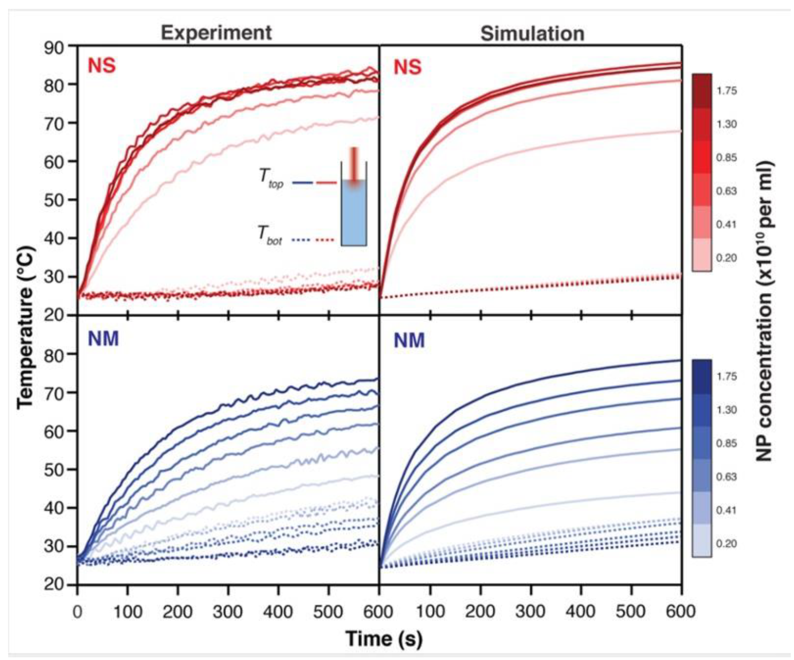 Energies 13 05748 g011