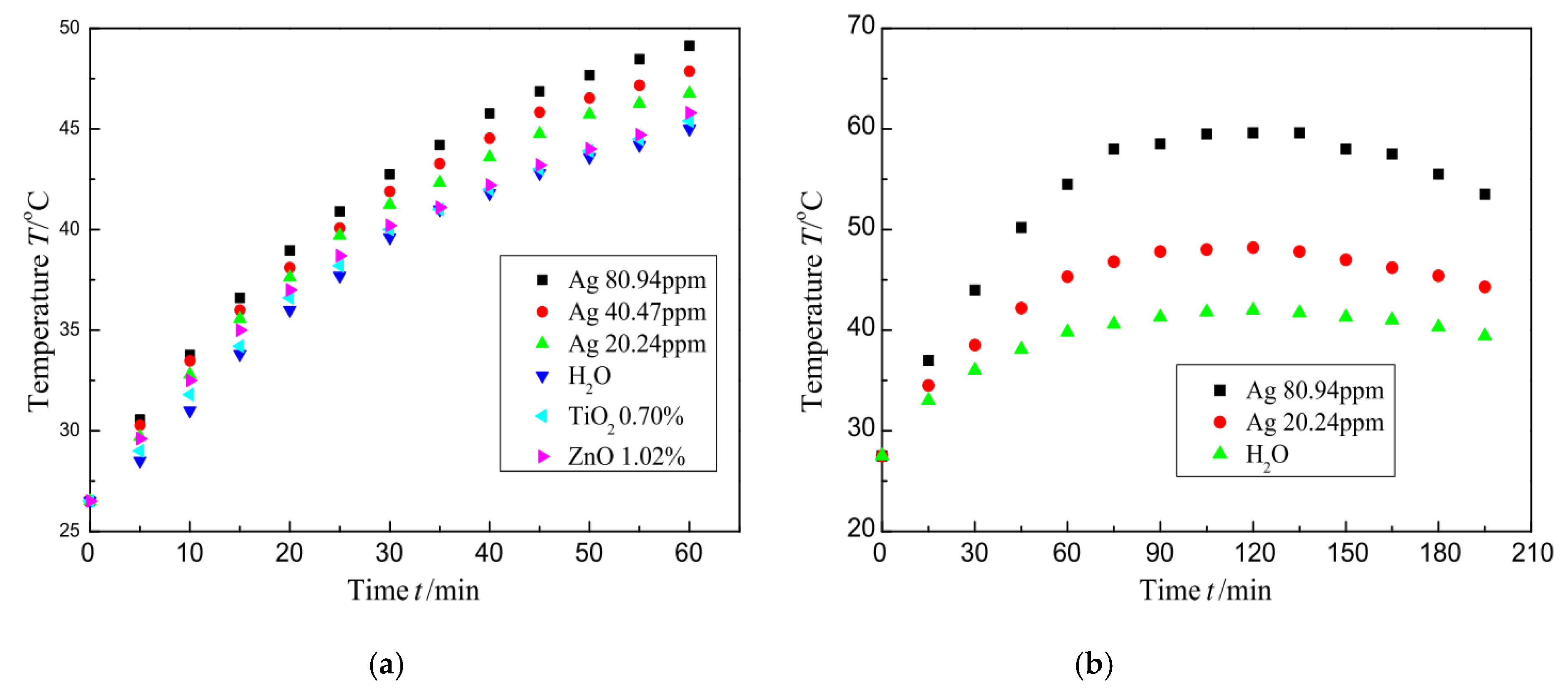 Energies 13 05748 g014