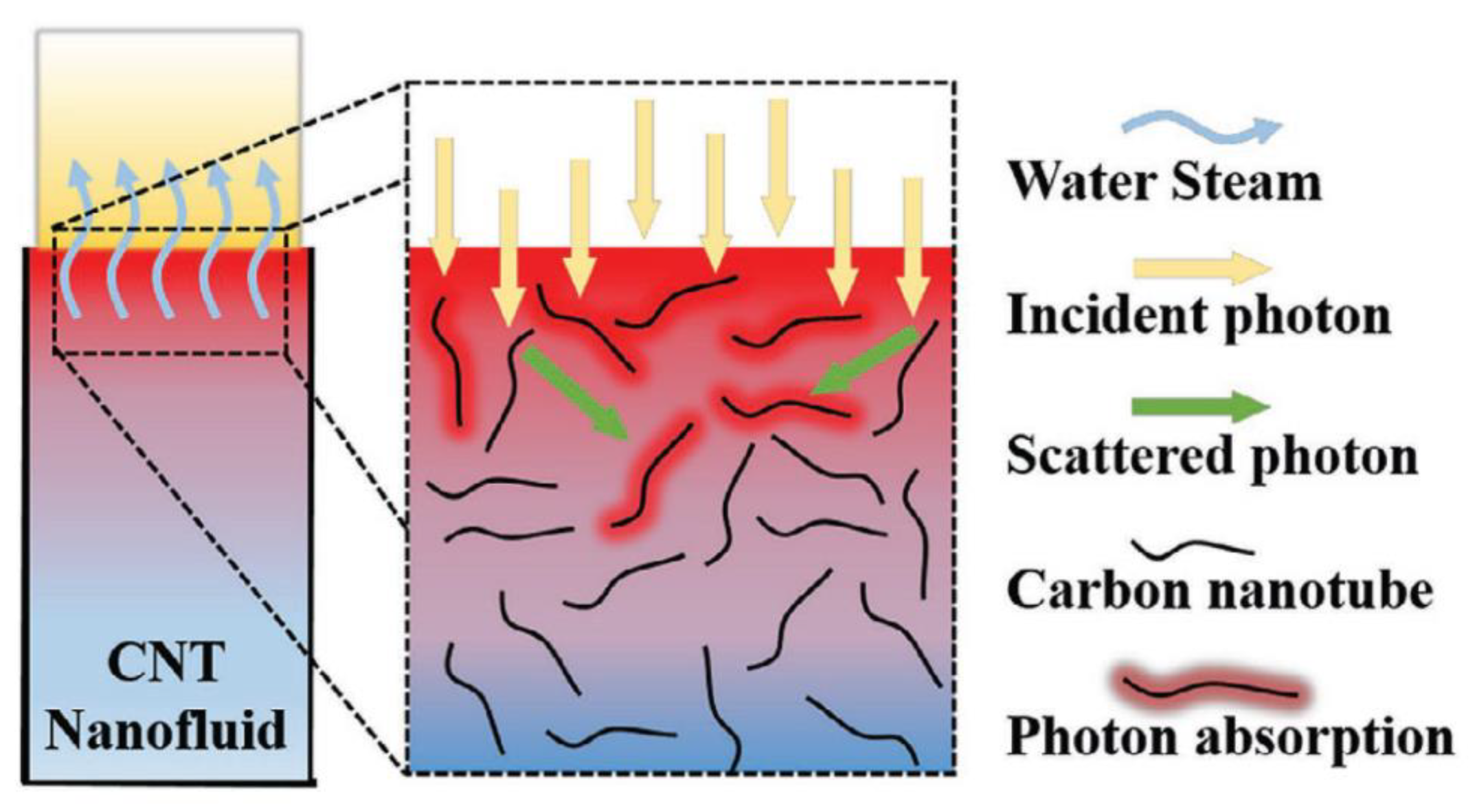 Energies 13 05748 g023