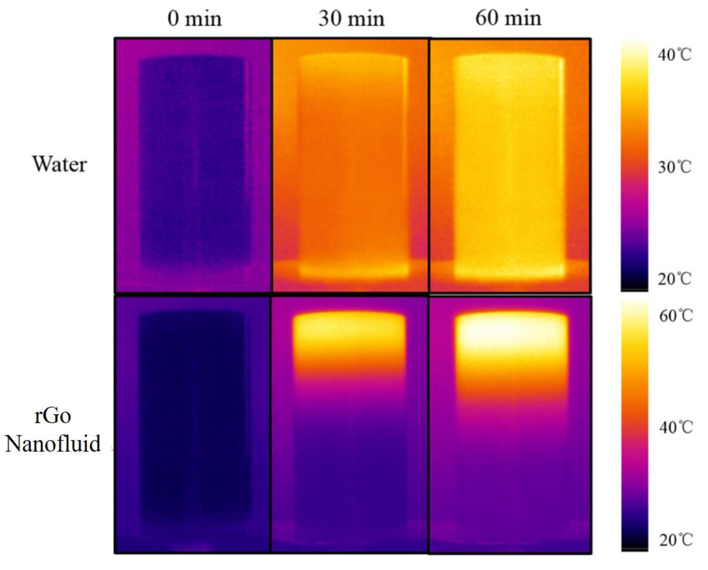 Energies 13 05748 g030