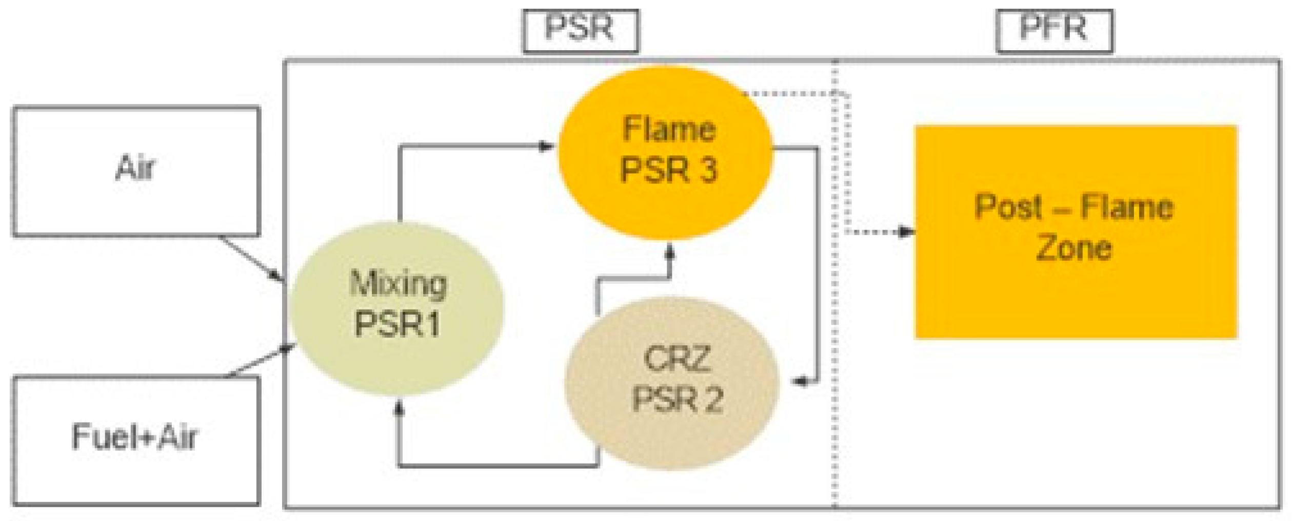 Energies 13 05749 g001 Energies 13 05749 g001