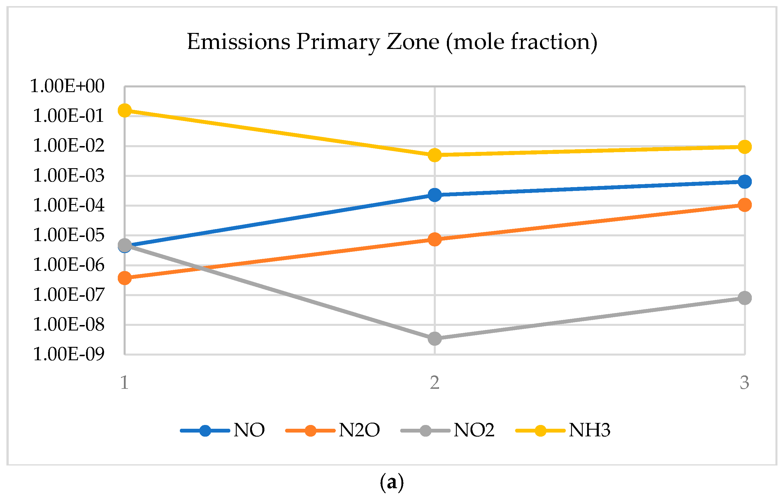 Energies 13 05749 g003a Energies 13 05749 g003a