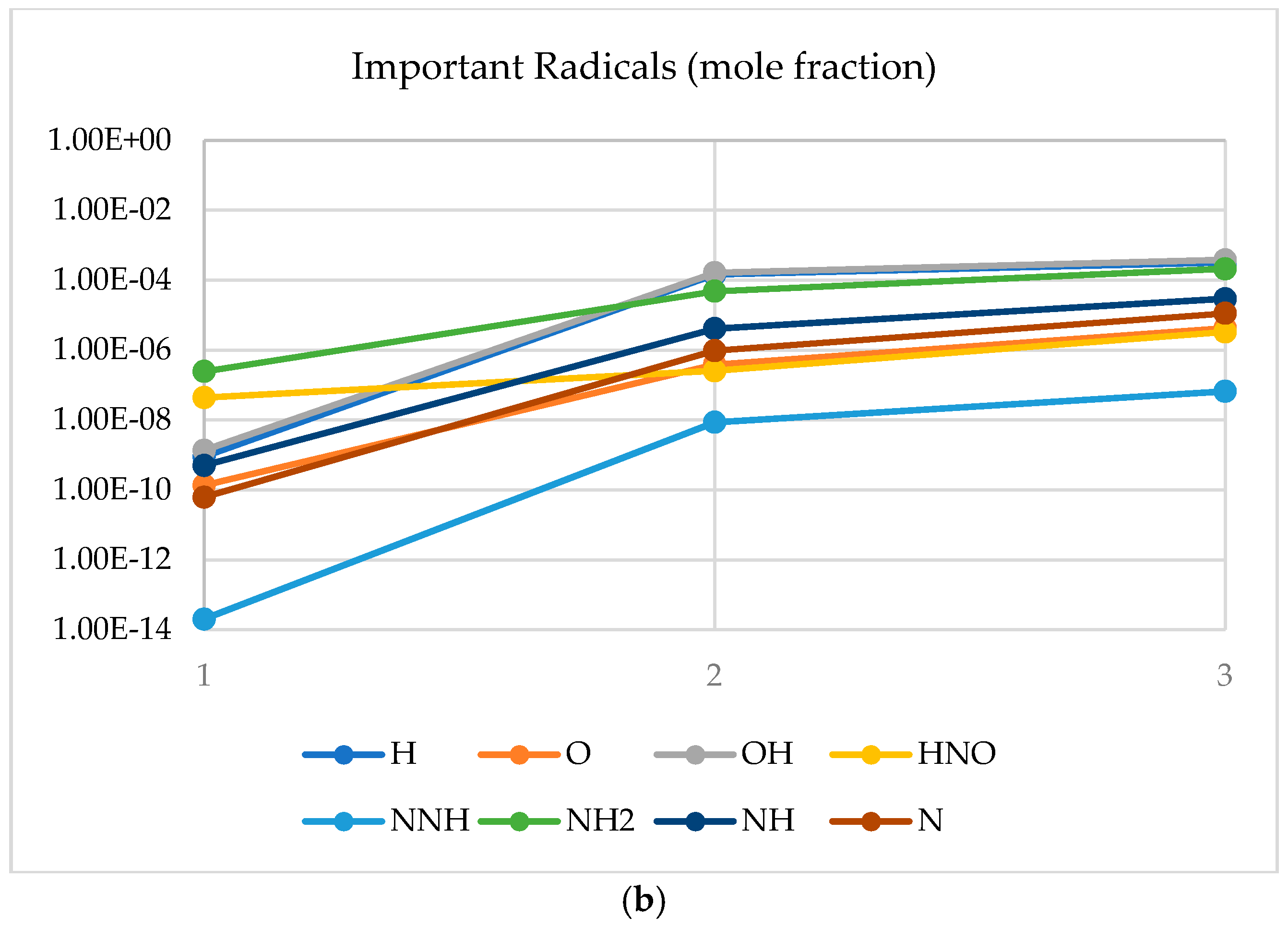 Energies 13 05749 g003b Energies 13 05749 g003b