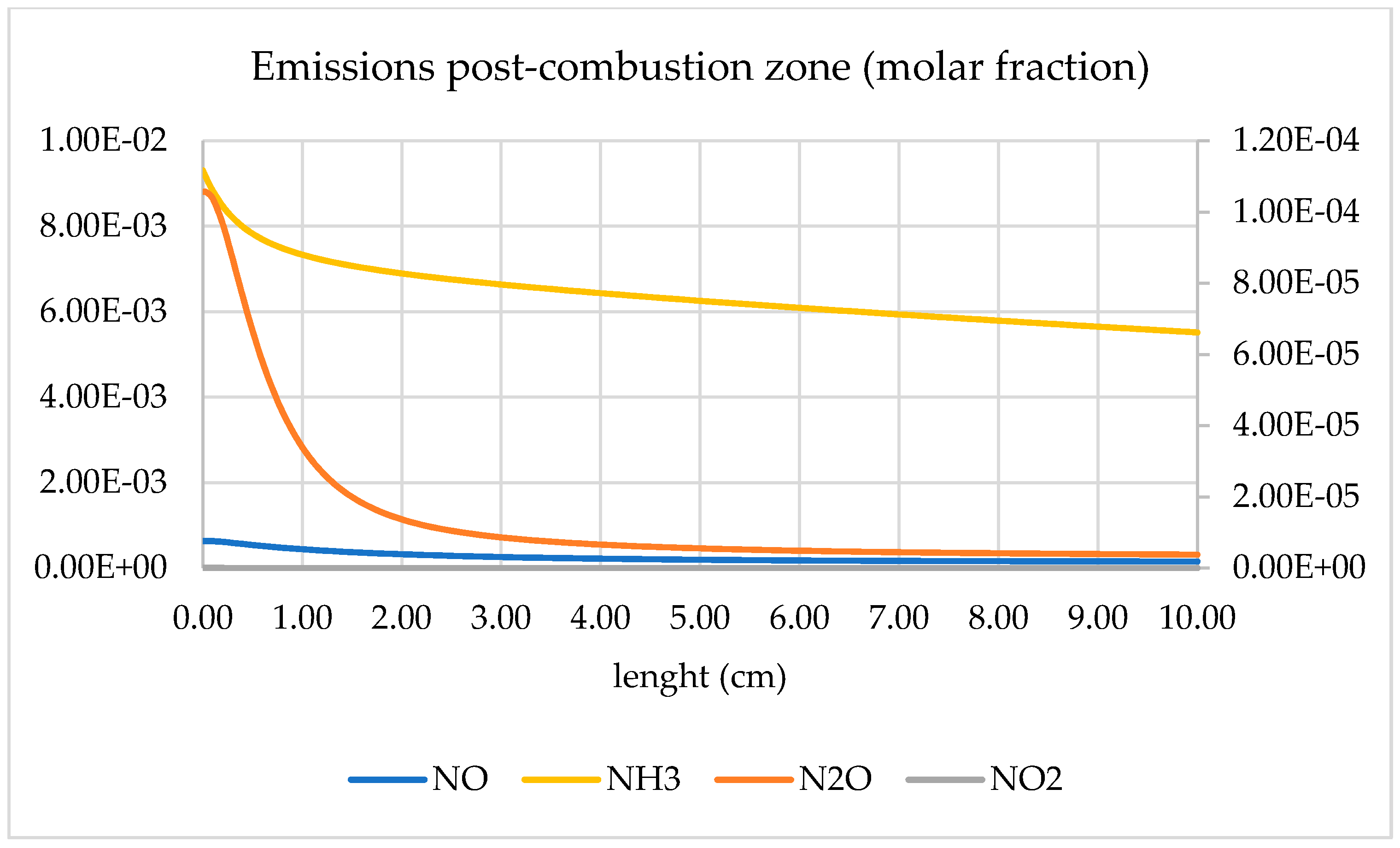 Energies 13 05749 g005 Energies 13 05749 g005