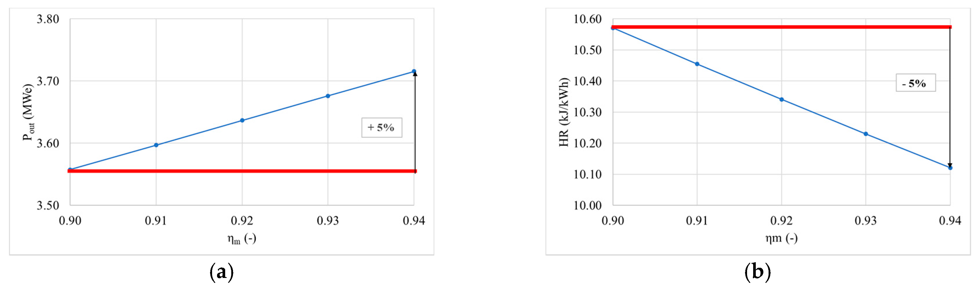 Energies 13 05749 g012a Energies 13 05749 g012a