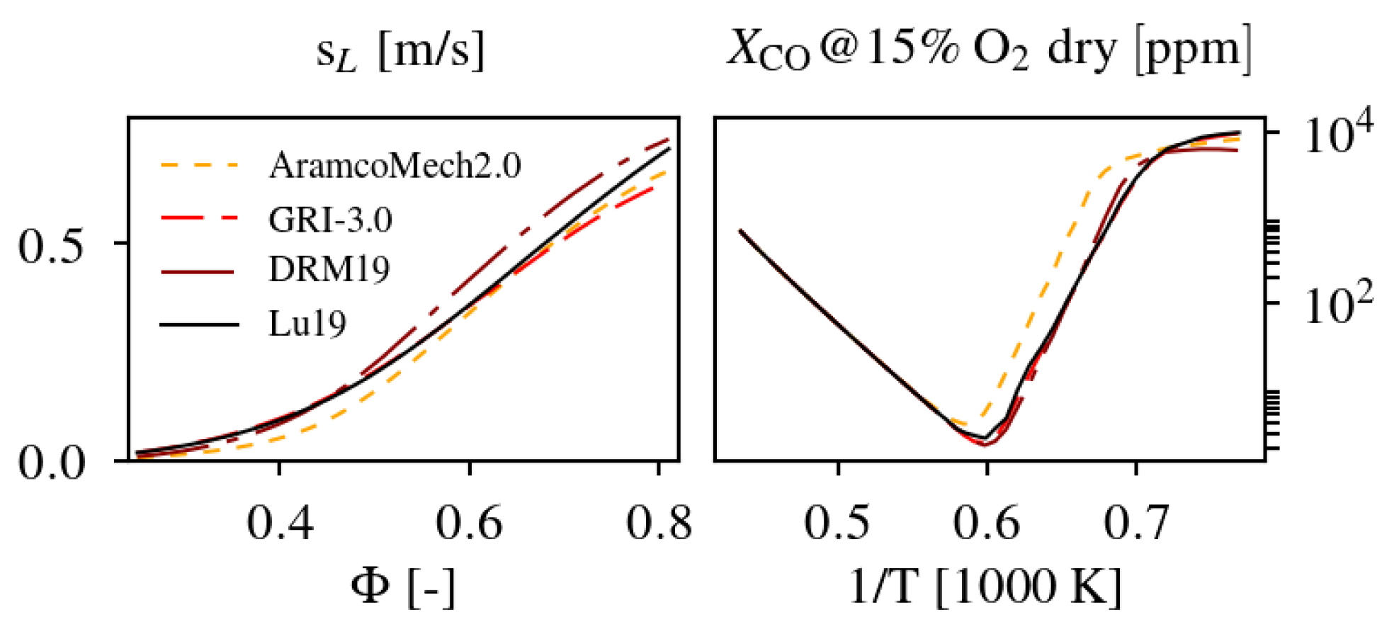Energies 13 05751 g001 Energies 13 05751 g001