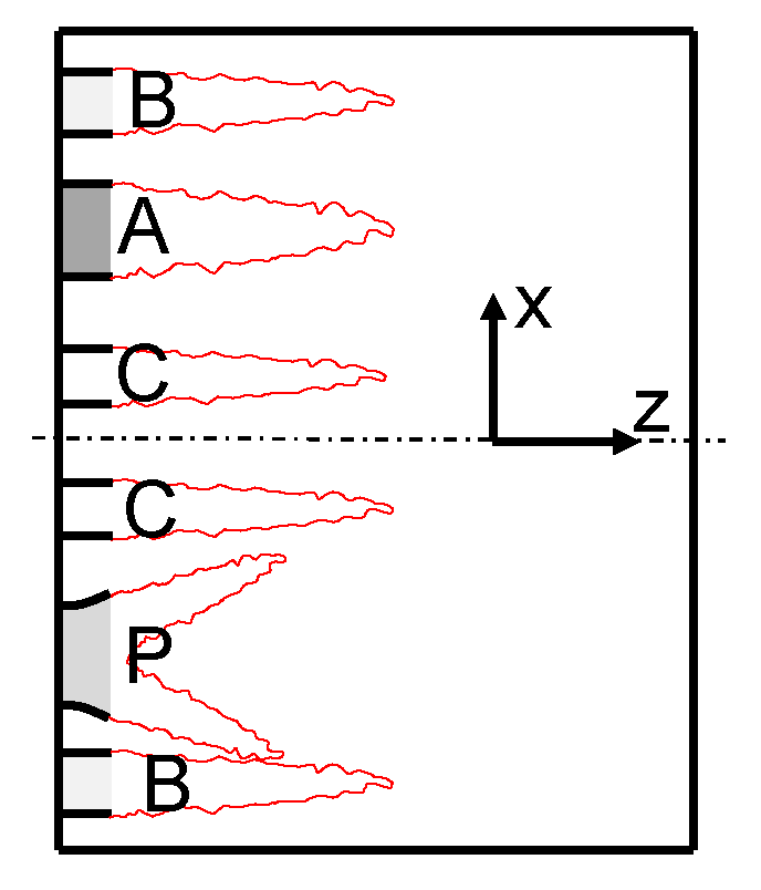 Energies 13 05751 g002 Energies 13 05751 g002