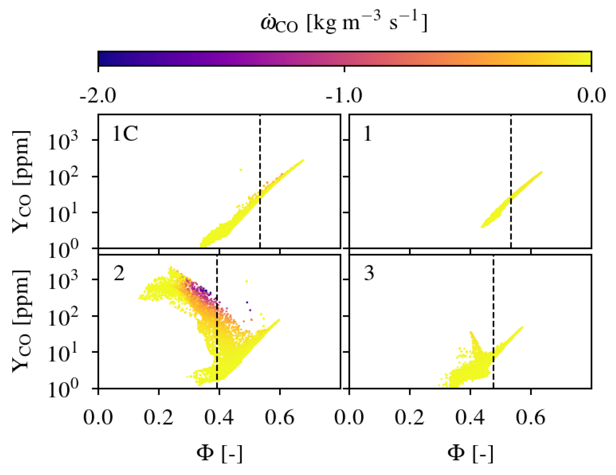 Energies 13 05751 g005 Energies 13 05751 g005