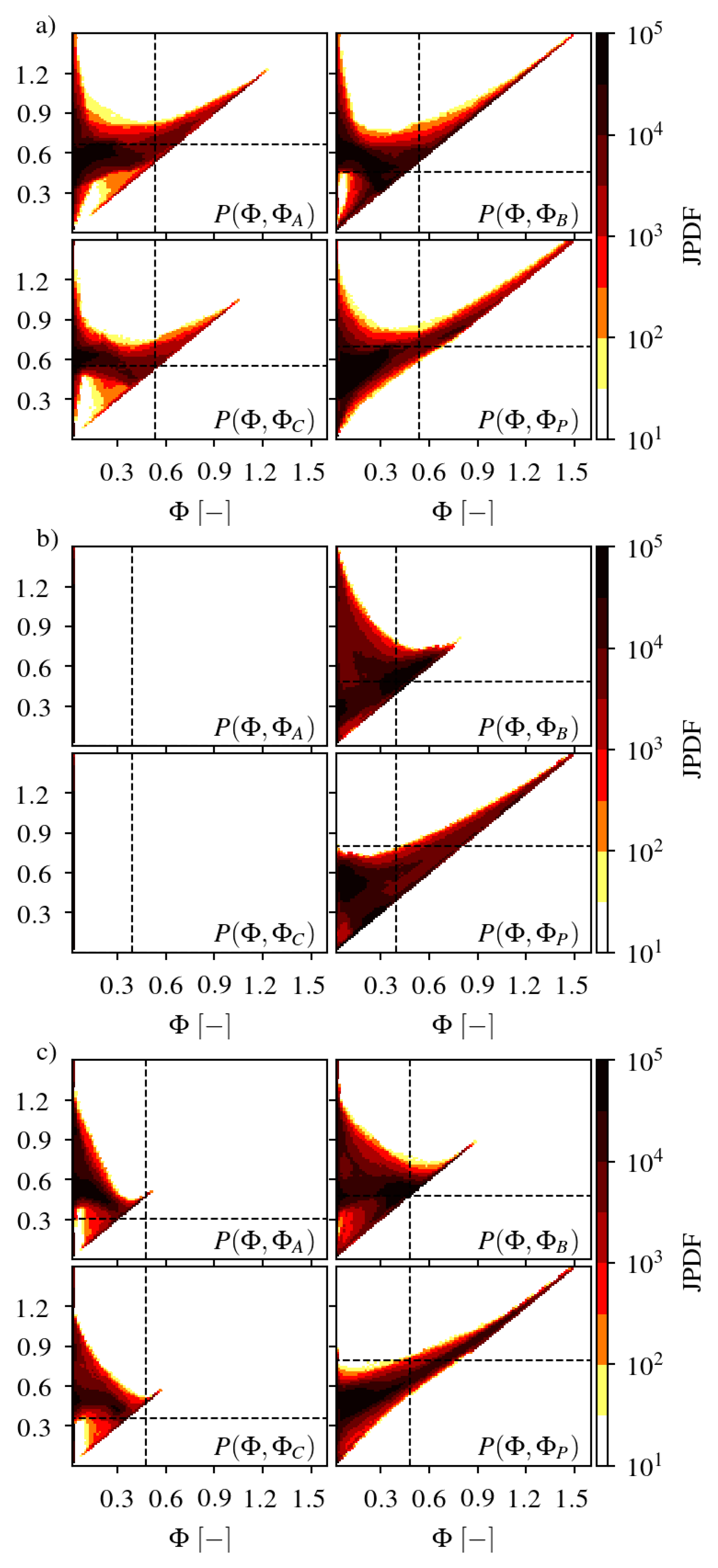 Energies 13 05751 g007 Energies 13 05751 g007