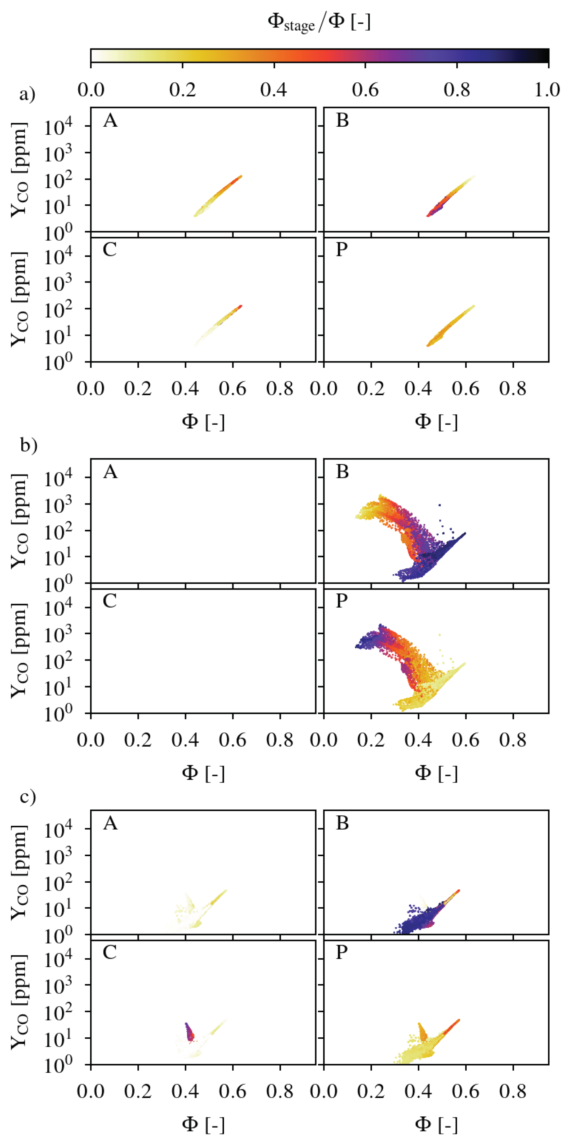 Energies 13 05751 g008 Energies 13 05751 g008