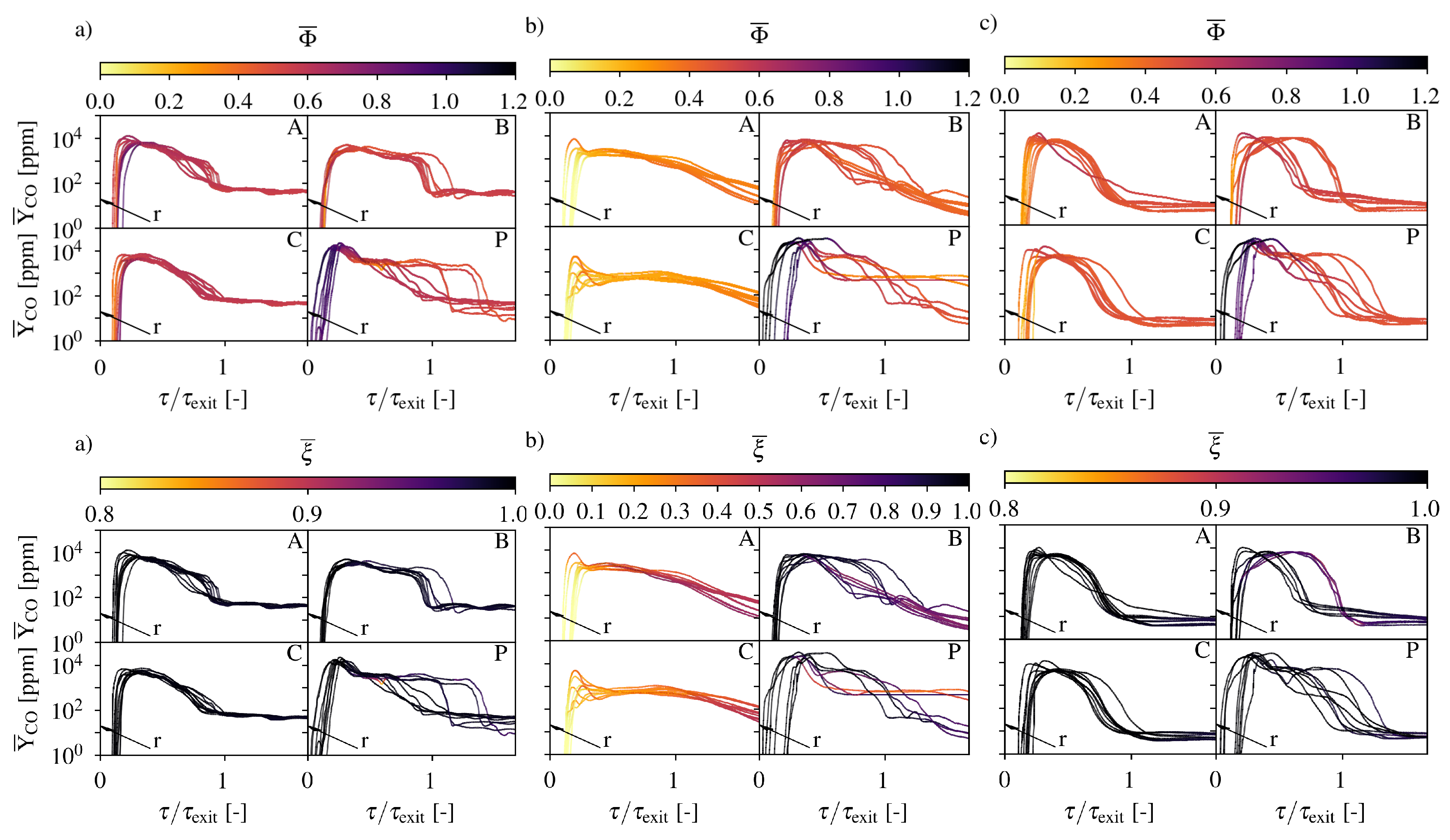 Energies 13 05751 g010 Energies 13 05751 g010