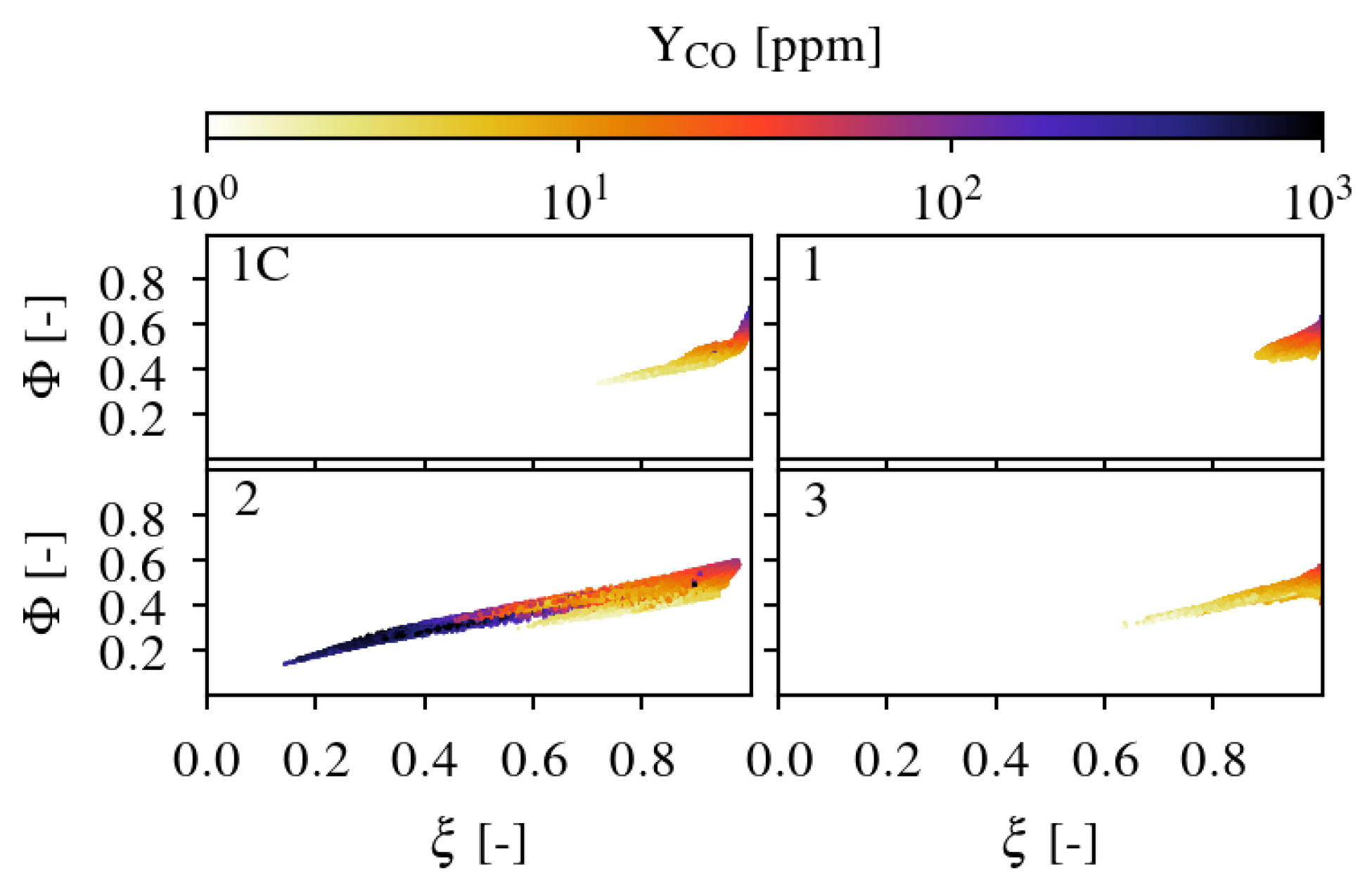 Energies 13 05751 g012 Energies 13 05751 g012