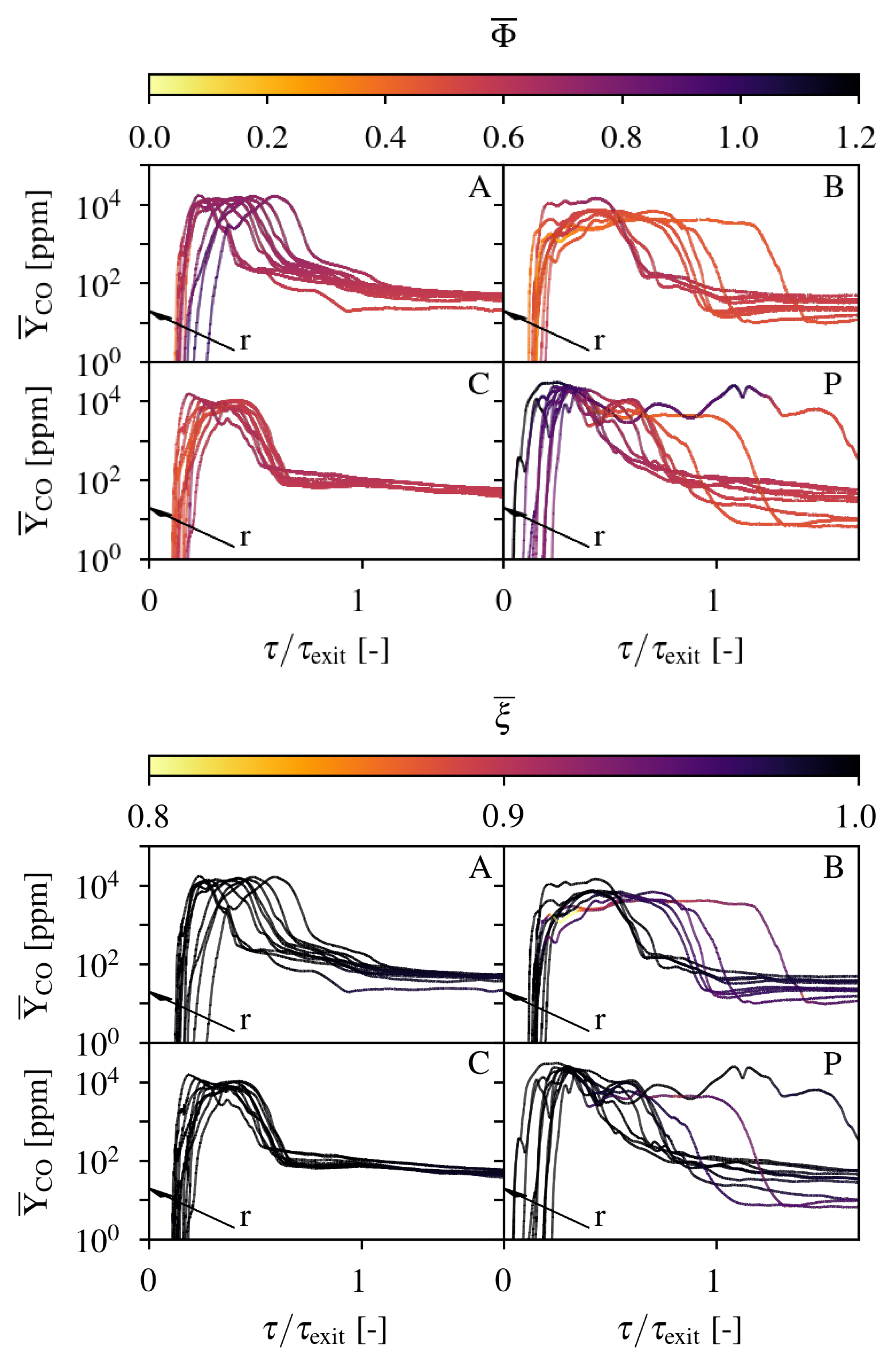 Energies 13 05751 g0a3 Energies 13 05751 g0a3