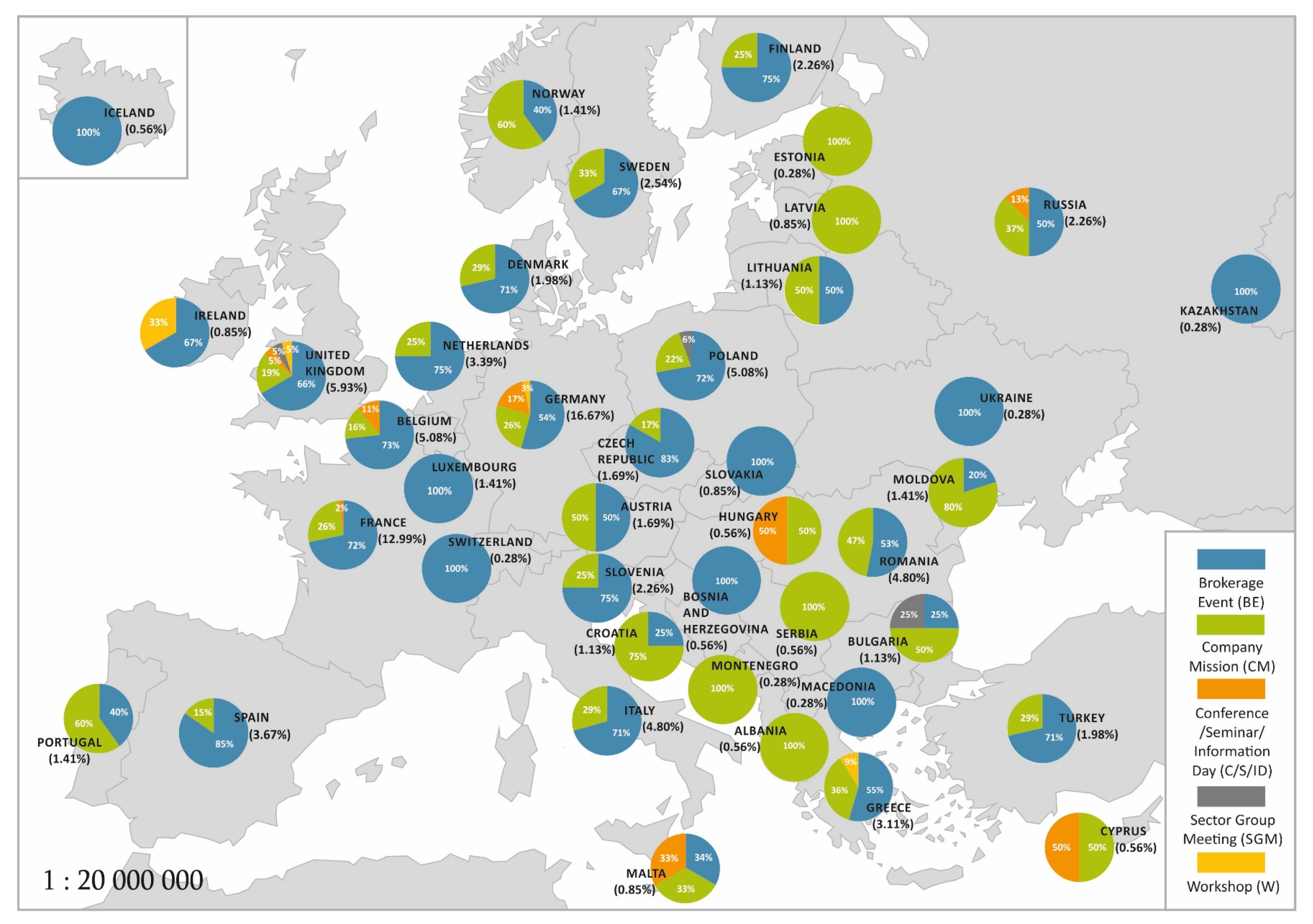 Energies 13 05752 g002 Energies 13 05752 g002